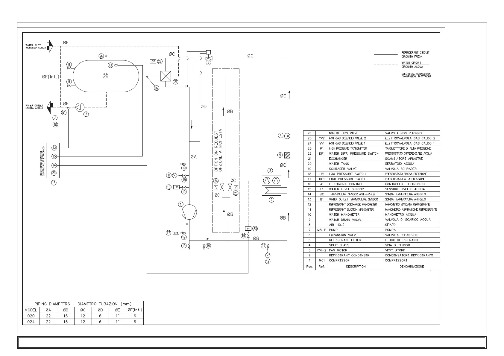 Page #174 background image