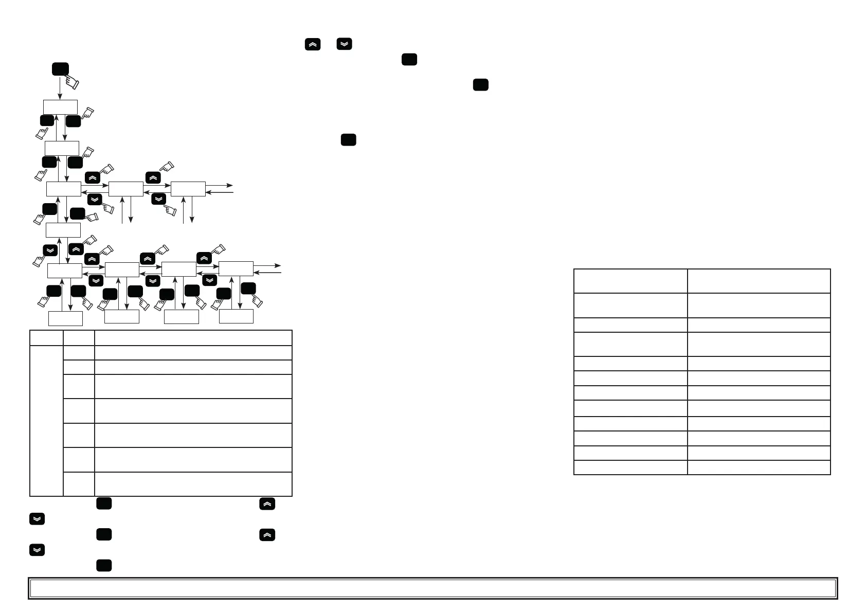 Page #129 background image