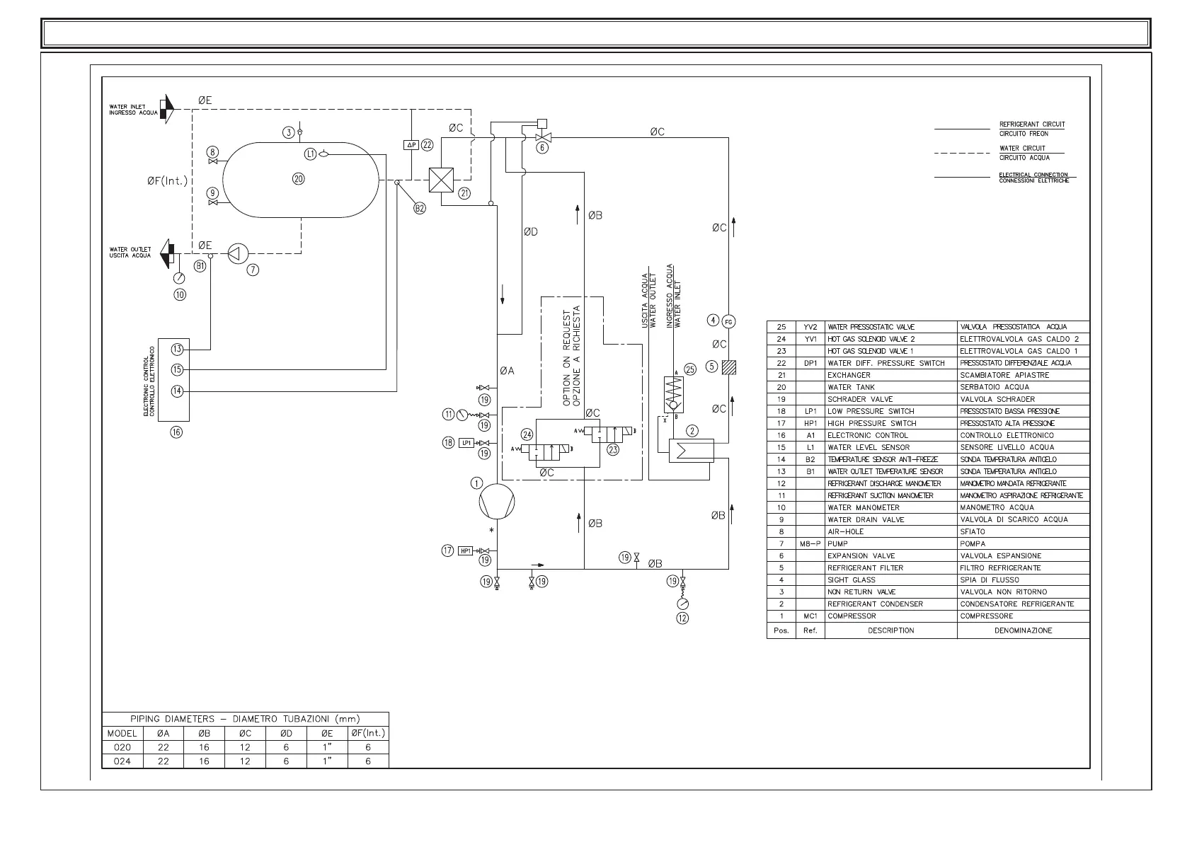 Page #175 background image