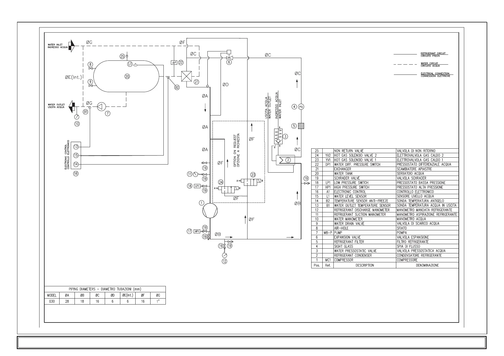 Page #178 background image