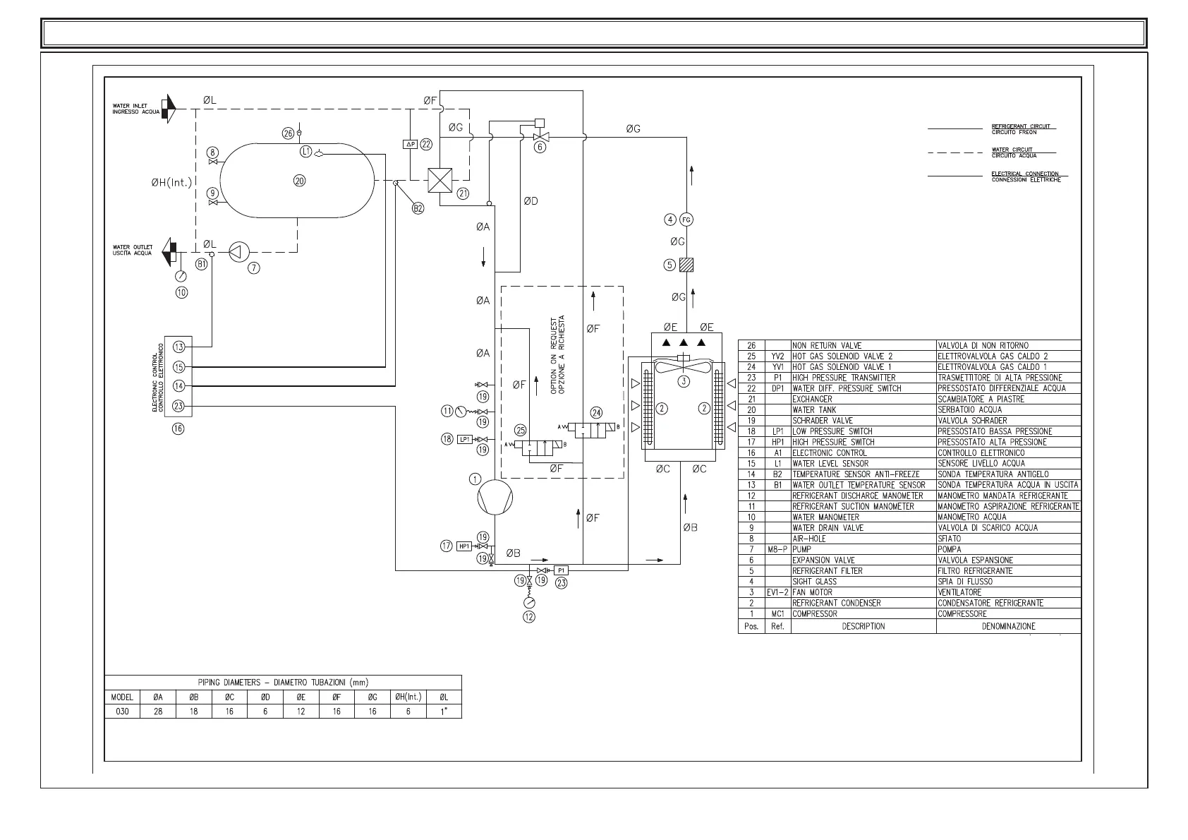 Page #177 background image