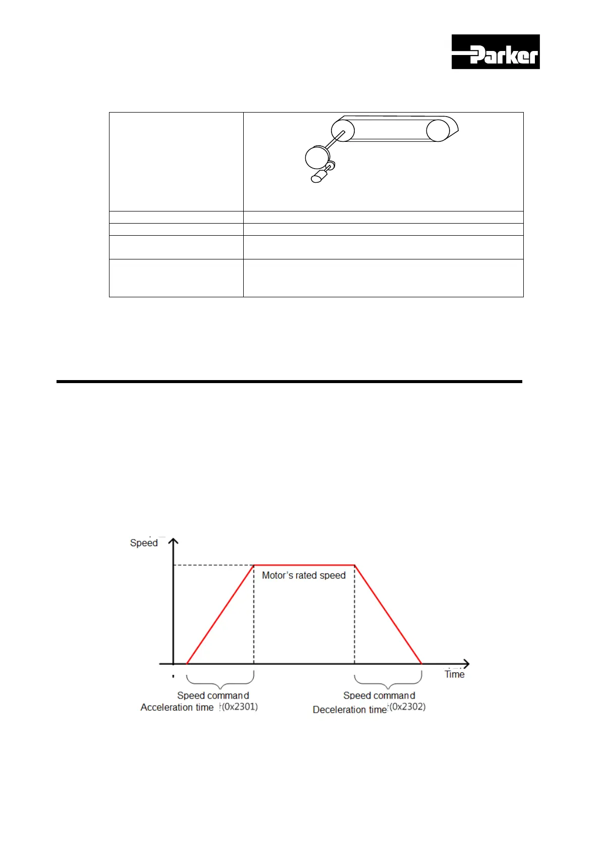 Page #136 background image