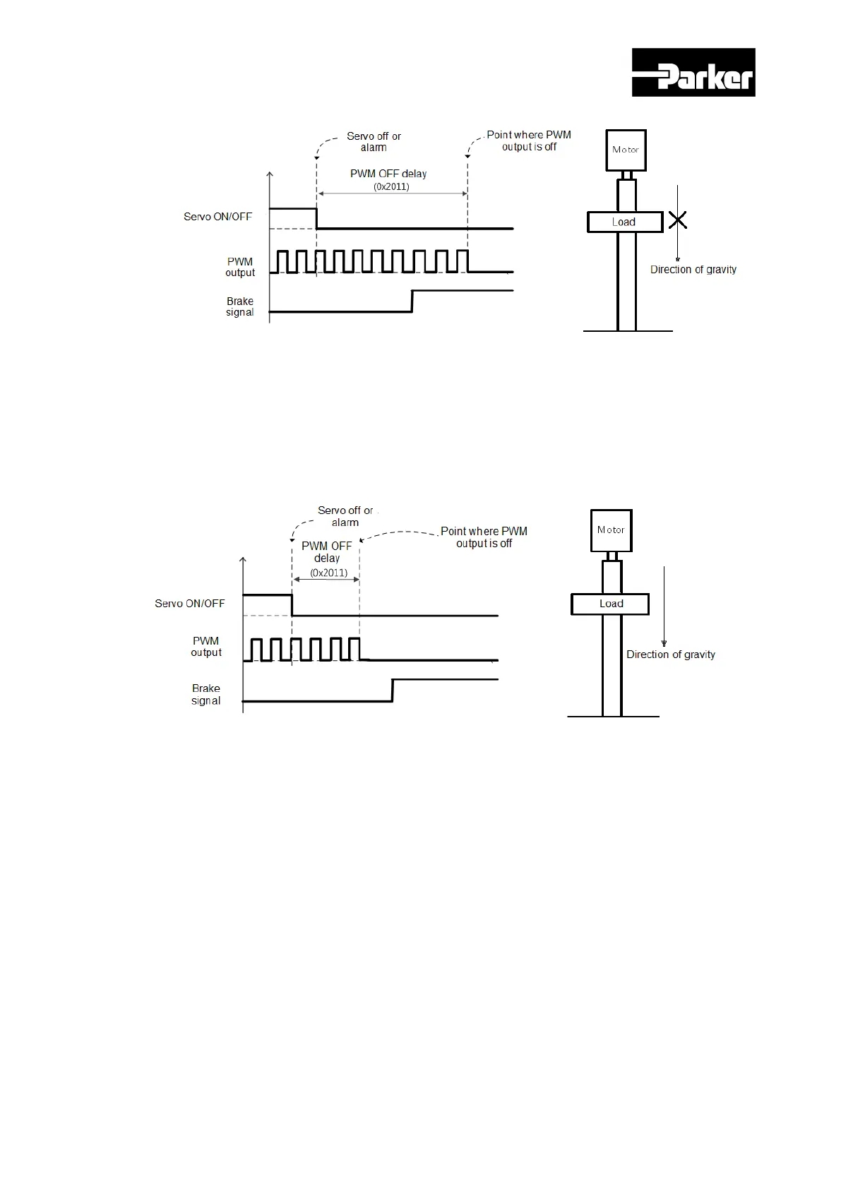Page #143 background image