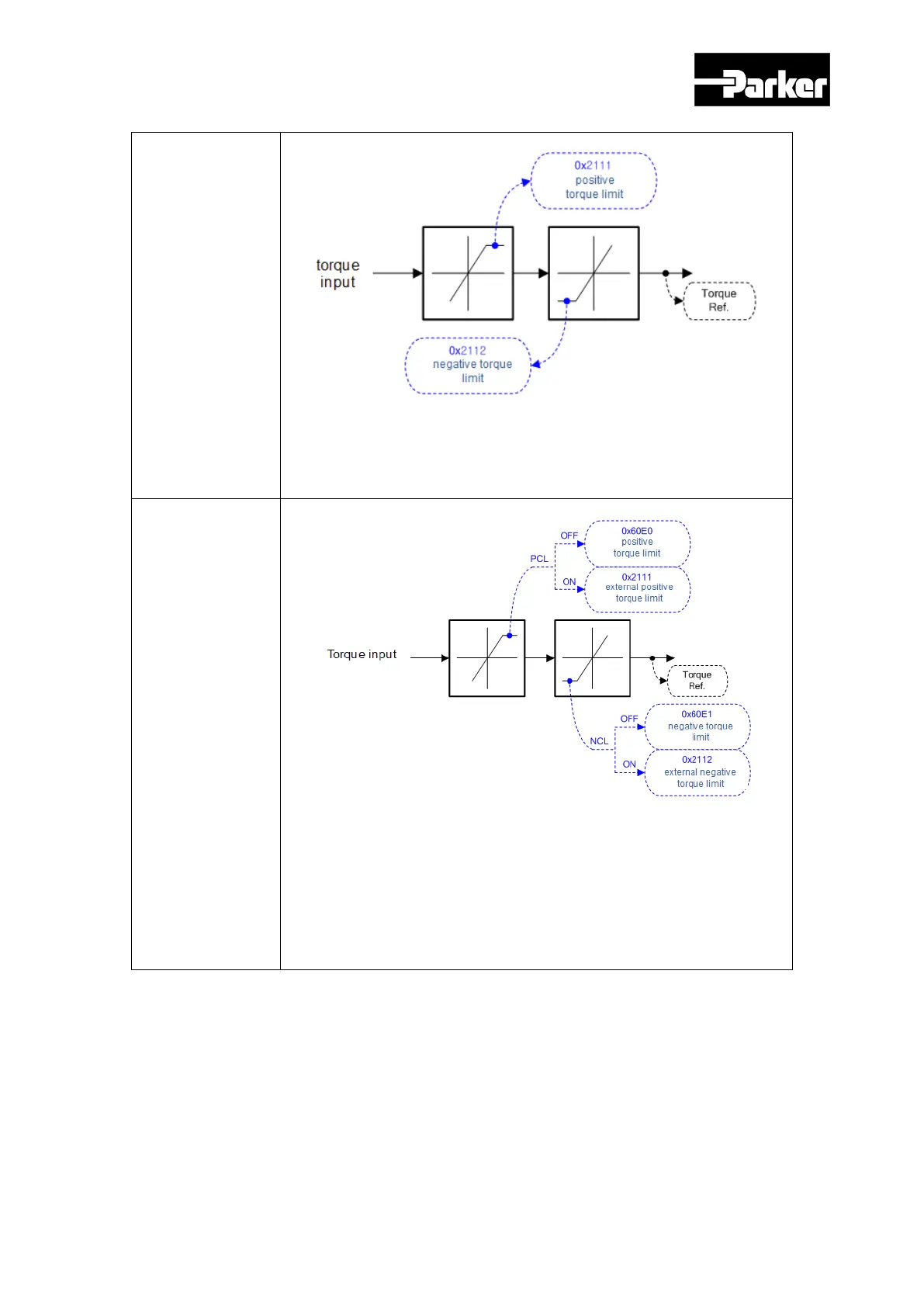 Page #145 background image