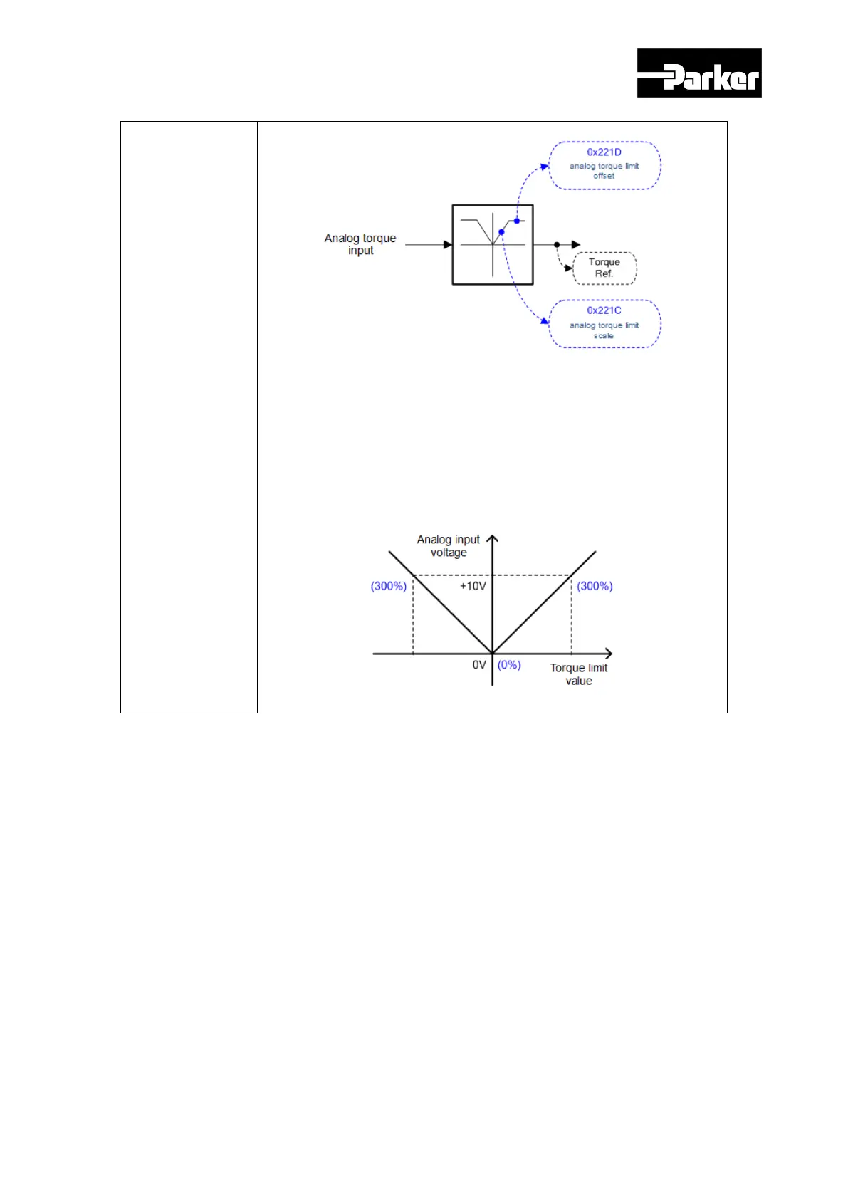 Page #146 background image