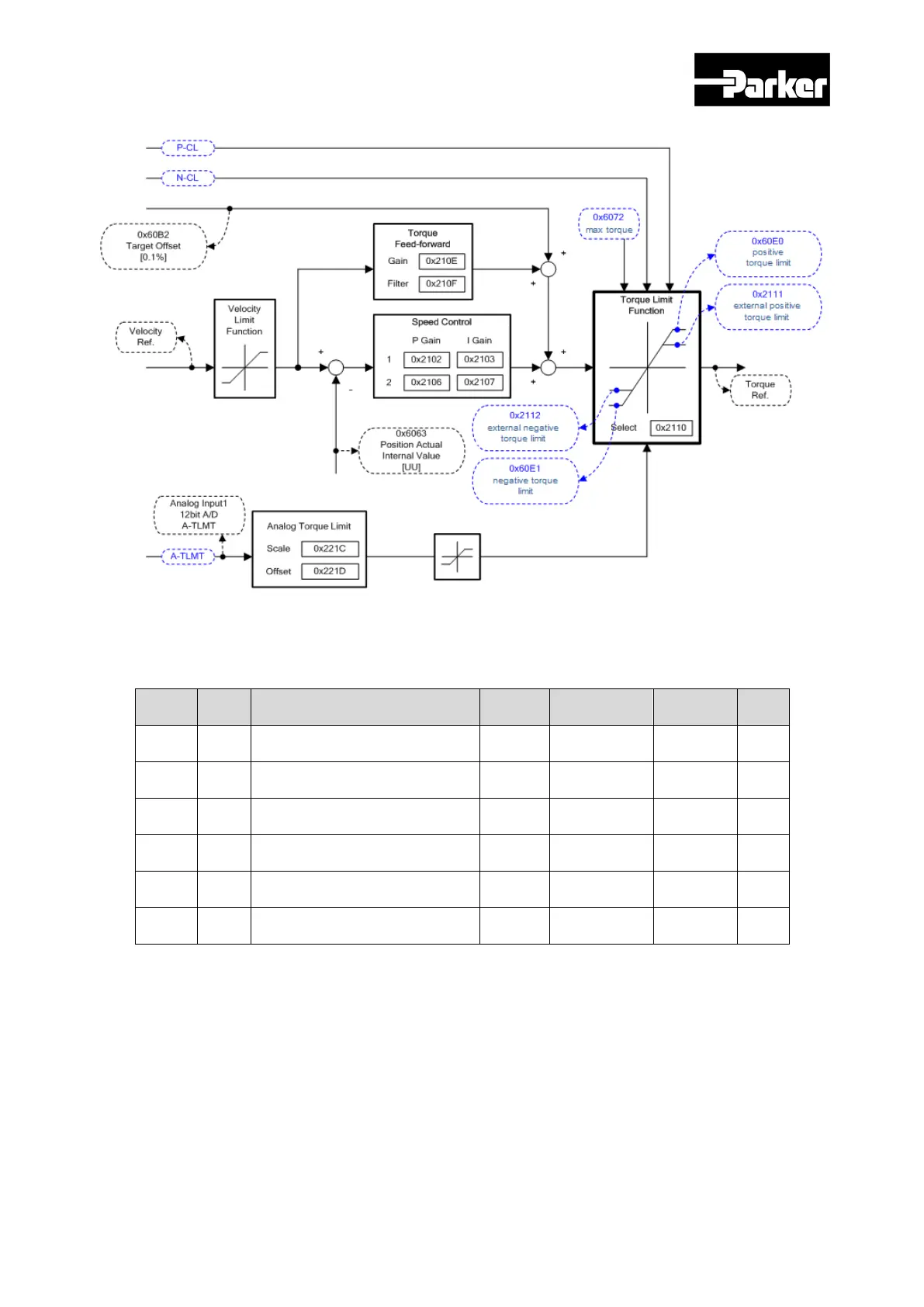Page #147 background image