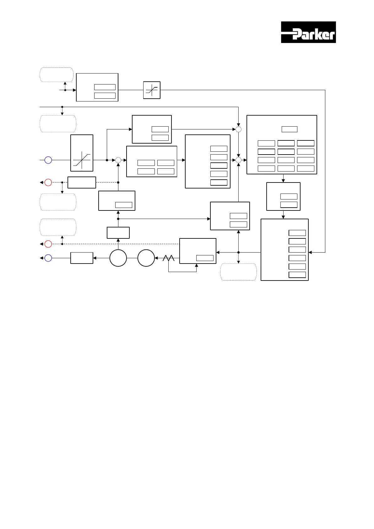 Page #164 background image