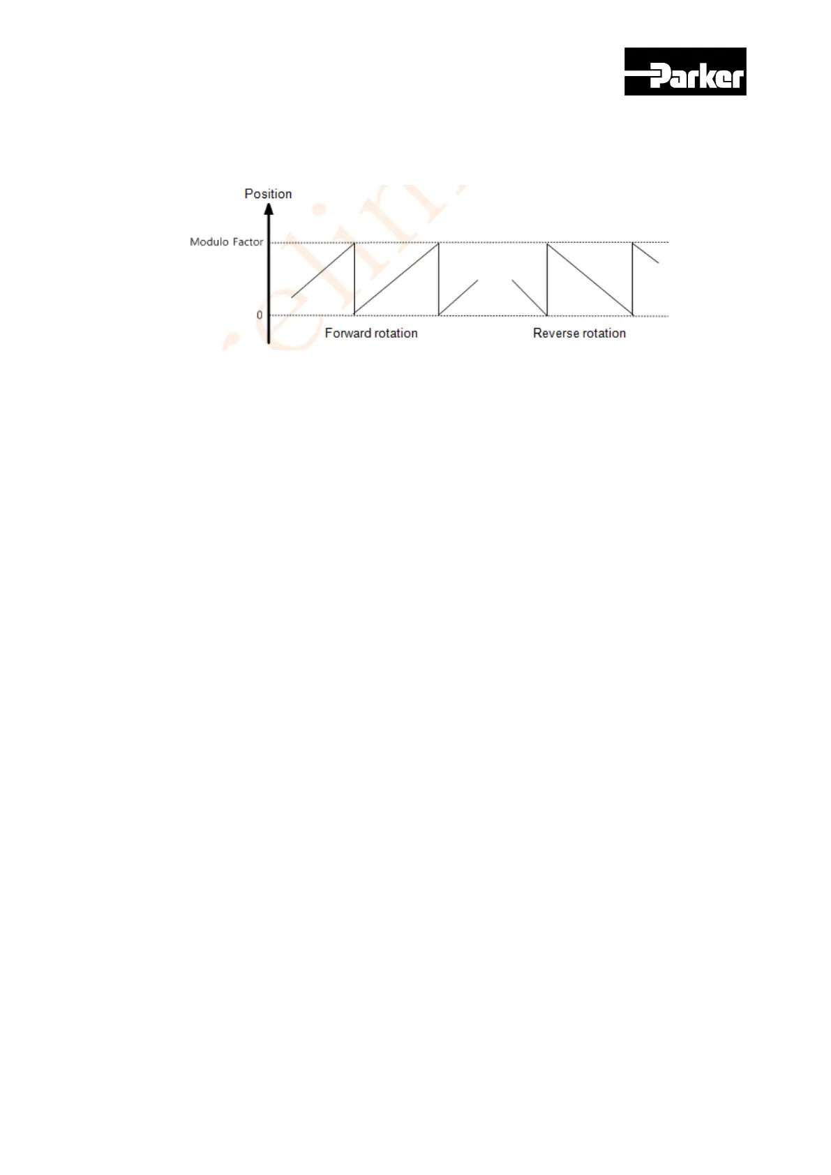 Page #166 background image