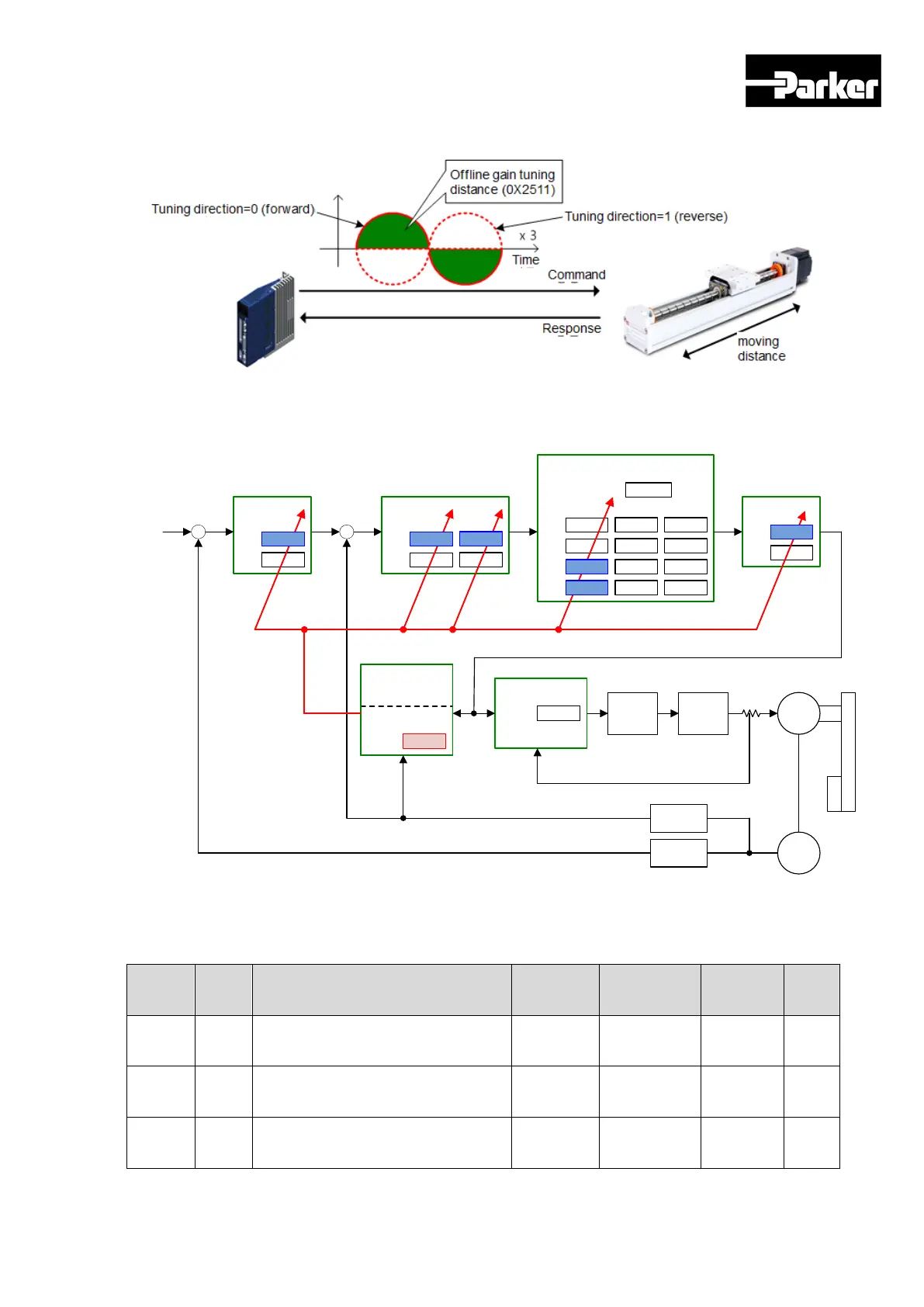 Page #103 background image