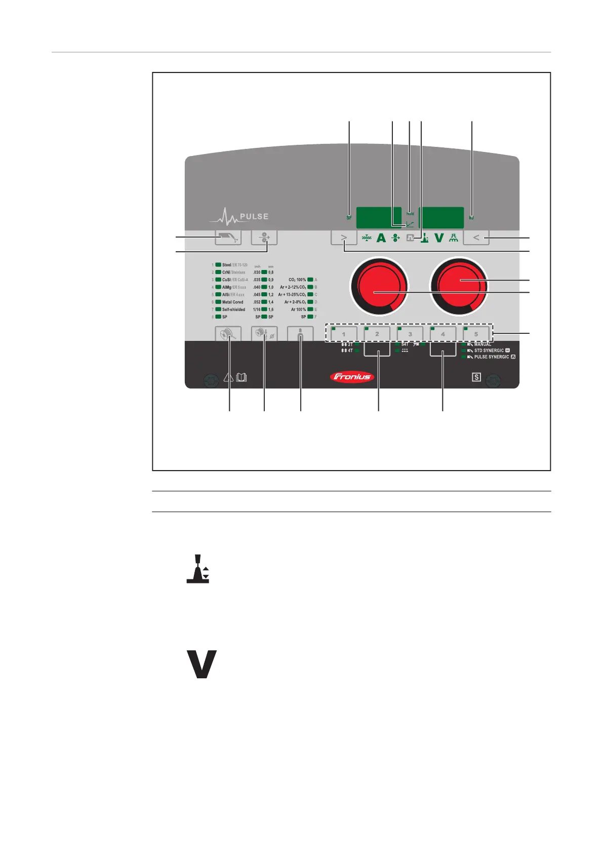 Page #32 background image
