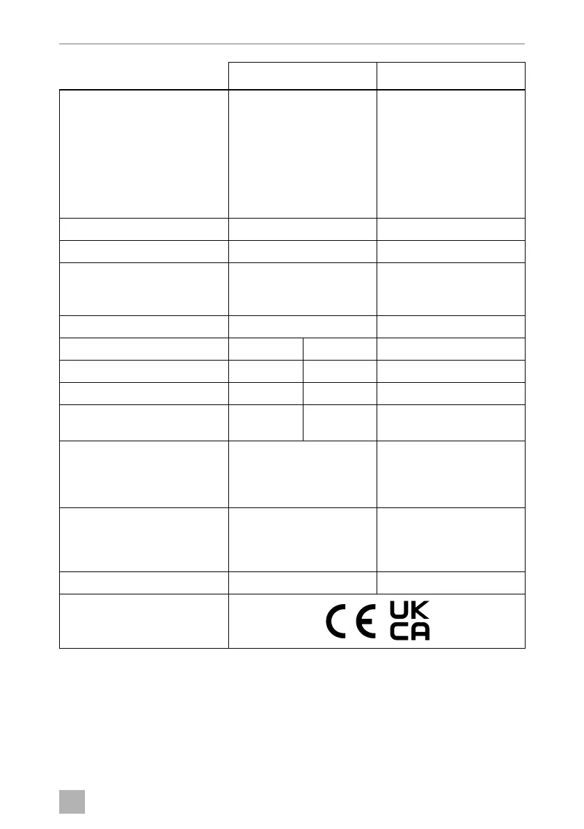 Page #652 background image