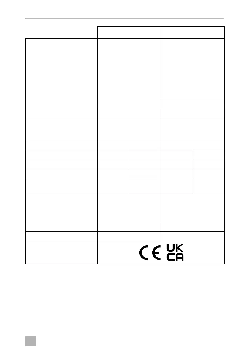 Page #544 background image