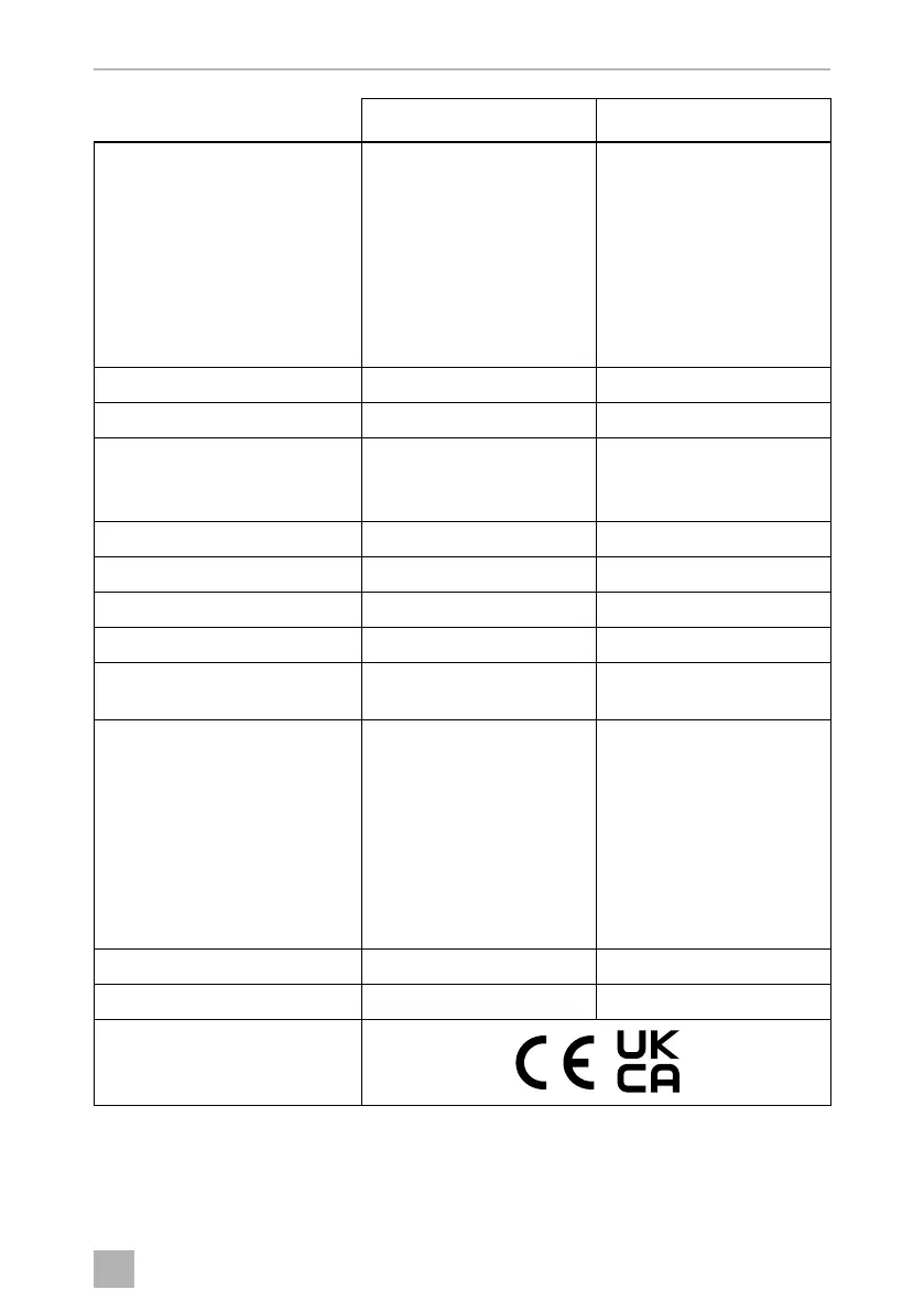 Page #548 background image