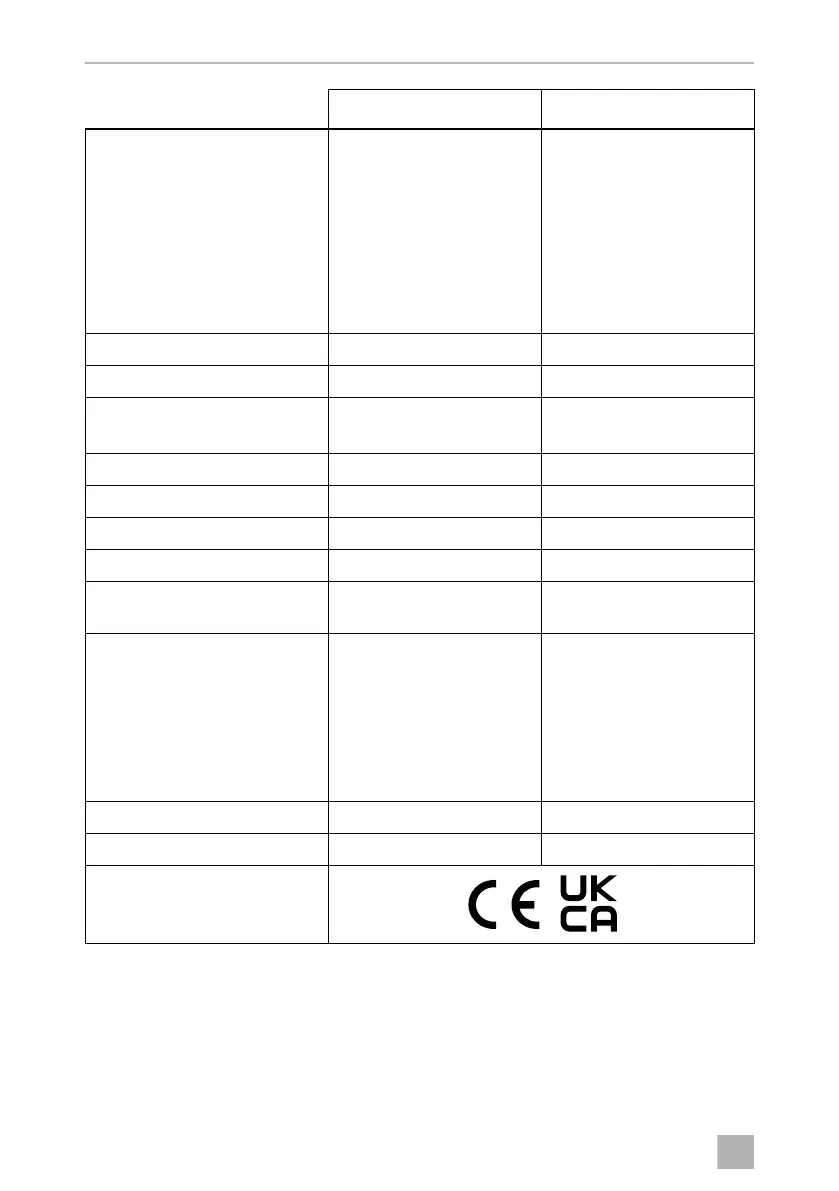 Page #124 background image