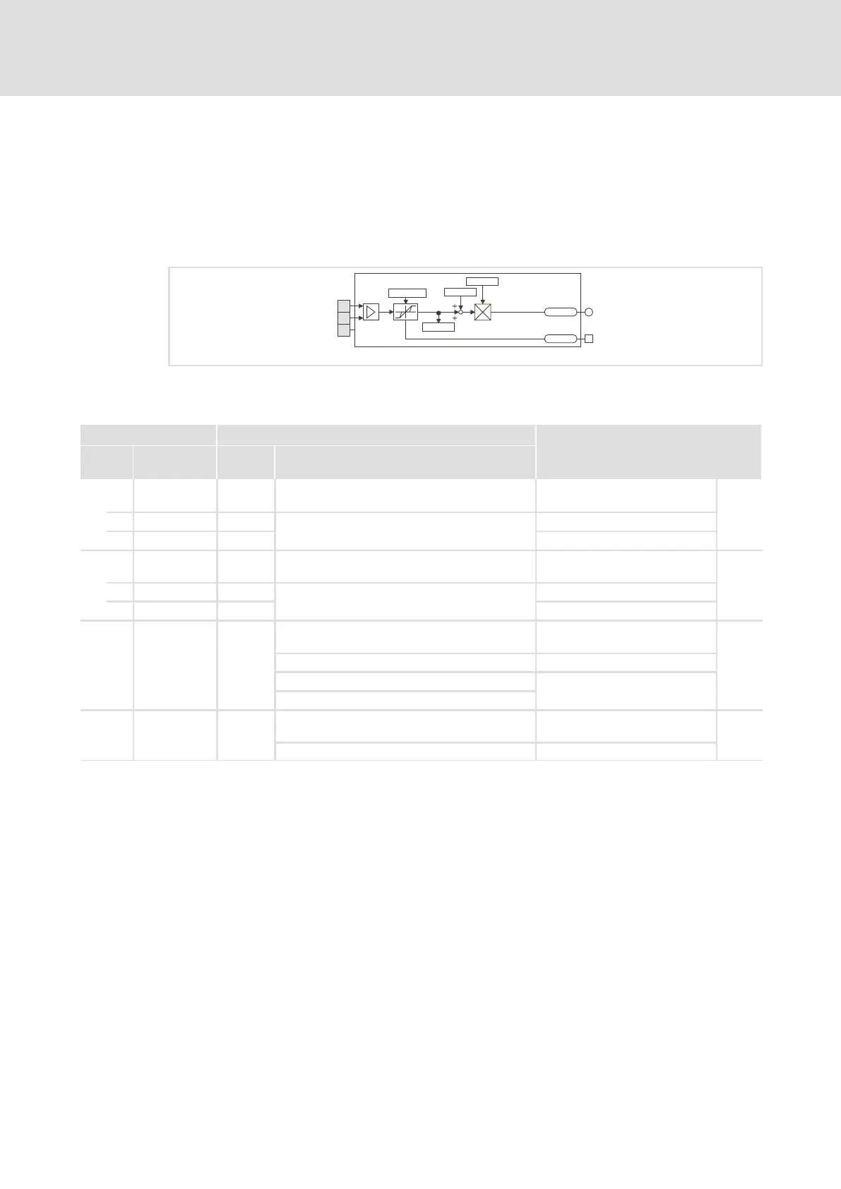 Page #266 background image