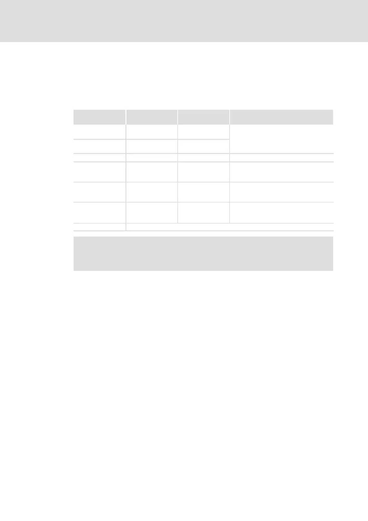 Page #143 background image