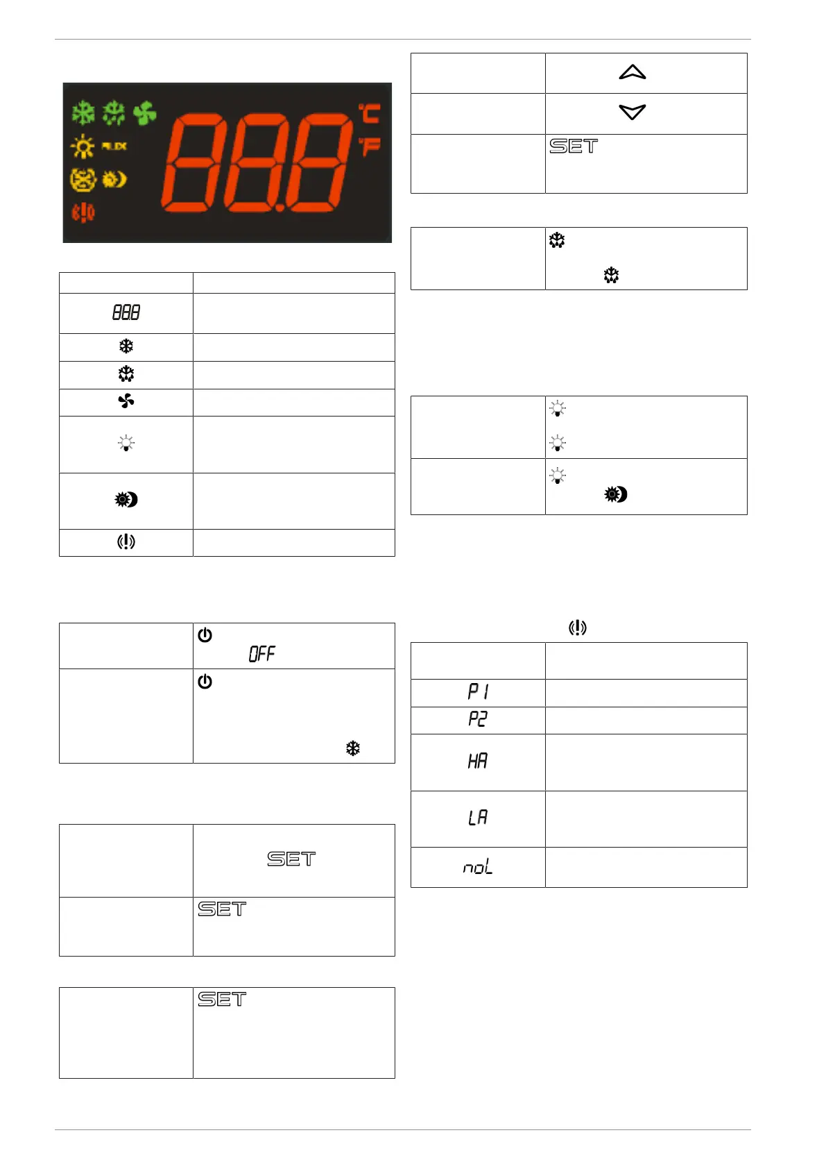 Page #232 background image