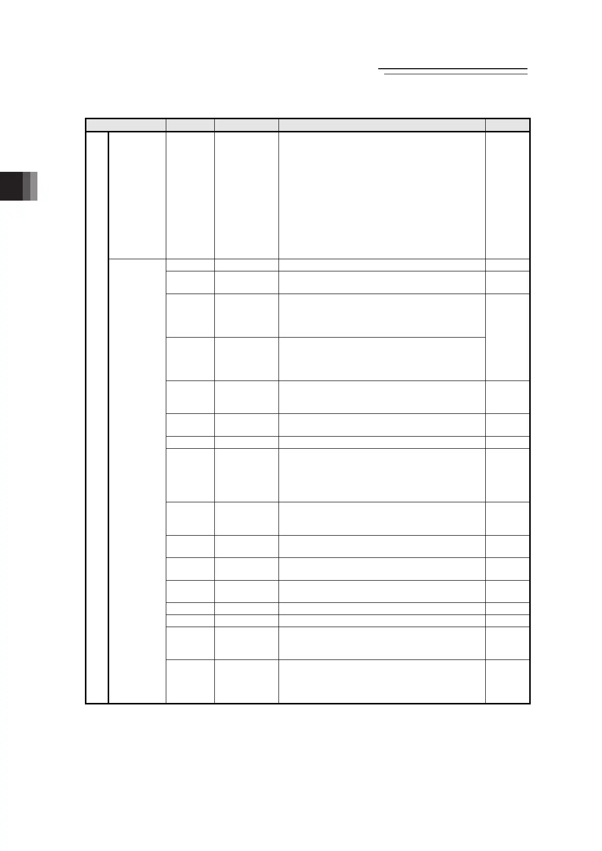 Page #132 background image