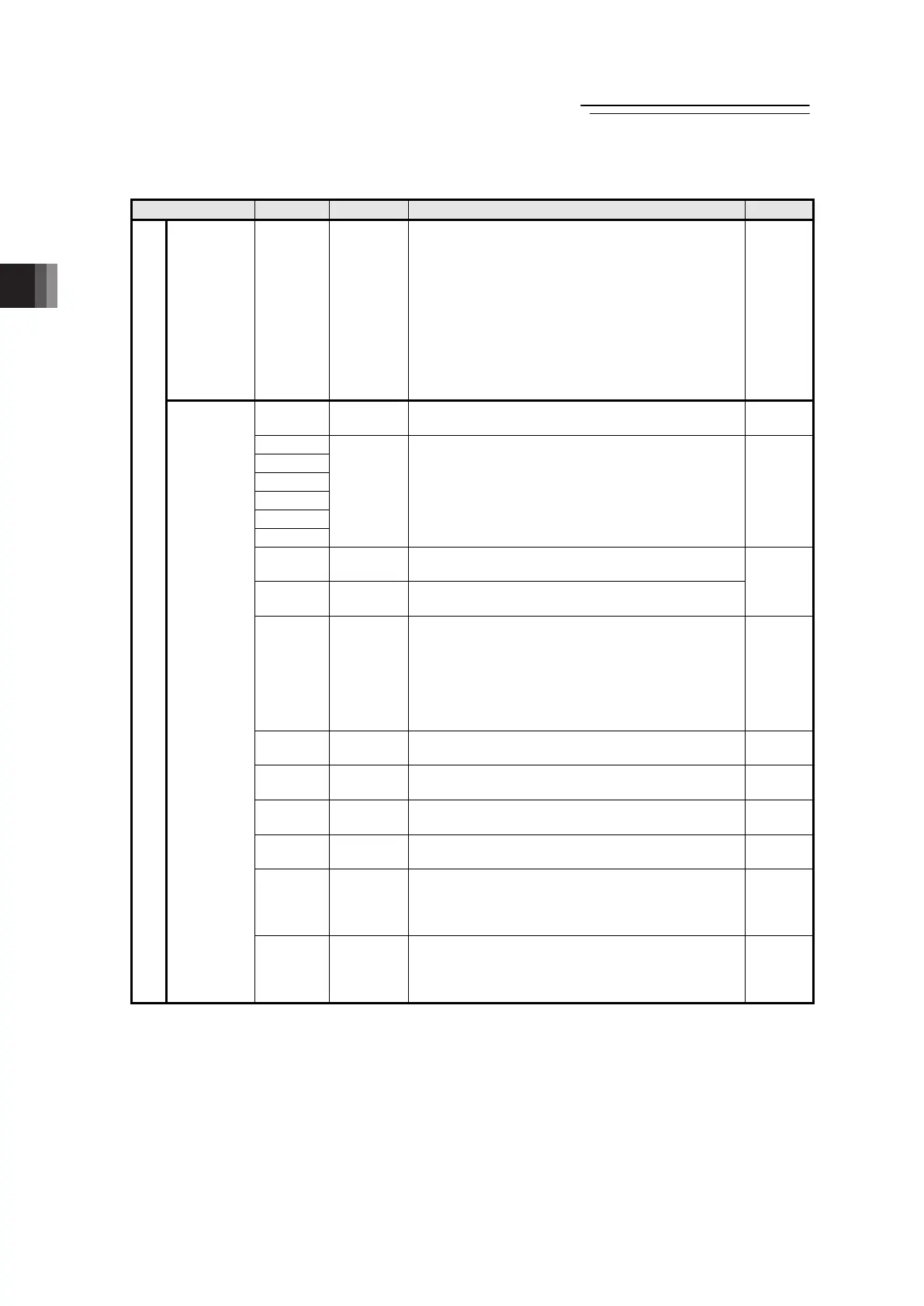Page #138 background image