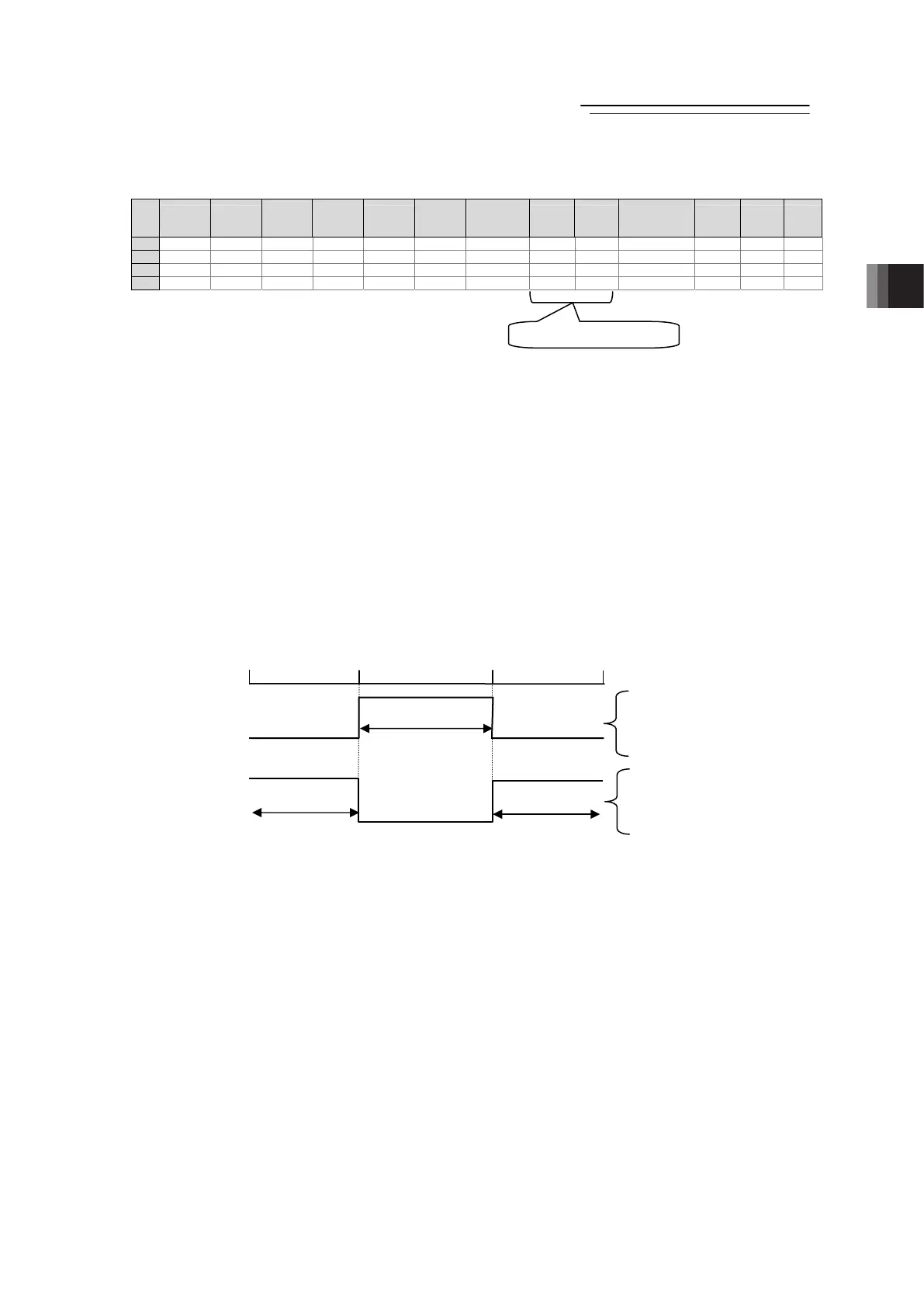 Page #149 background image