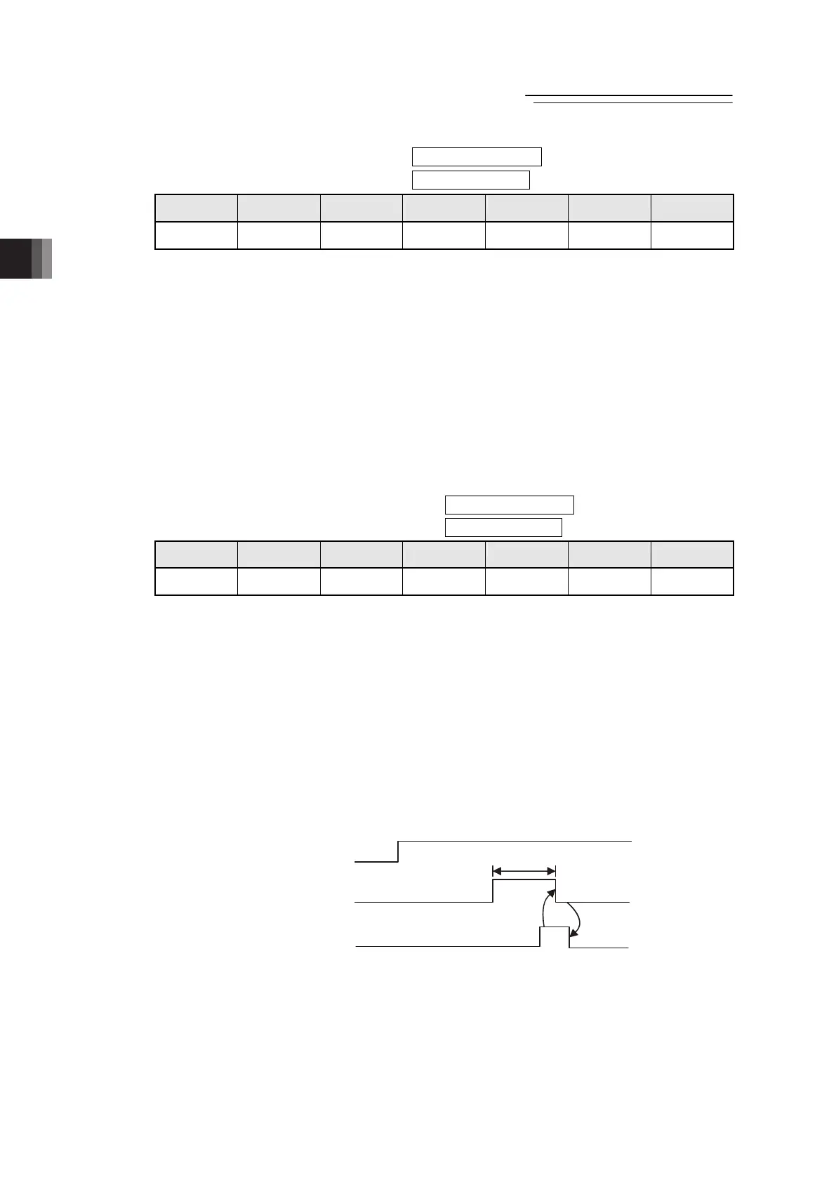 Page #152 background image