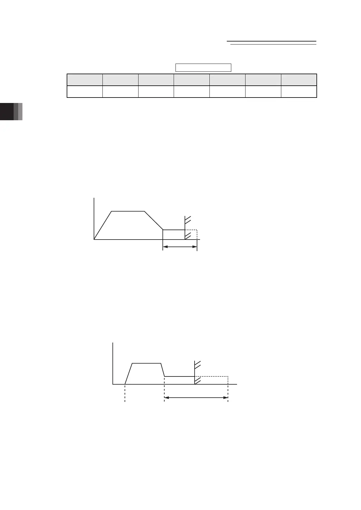 Page #154 background image
