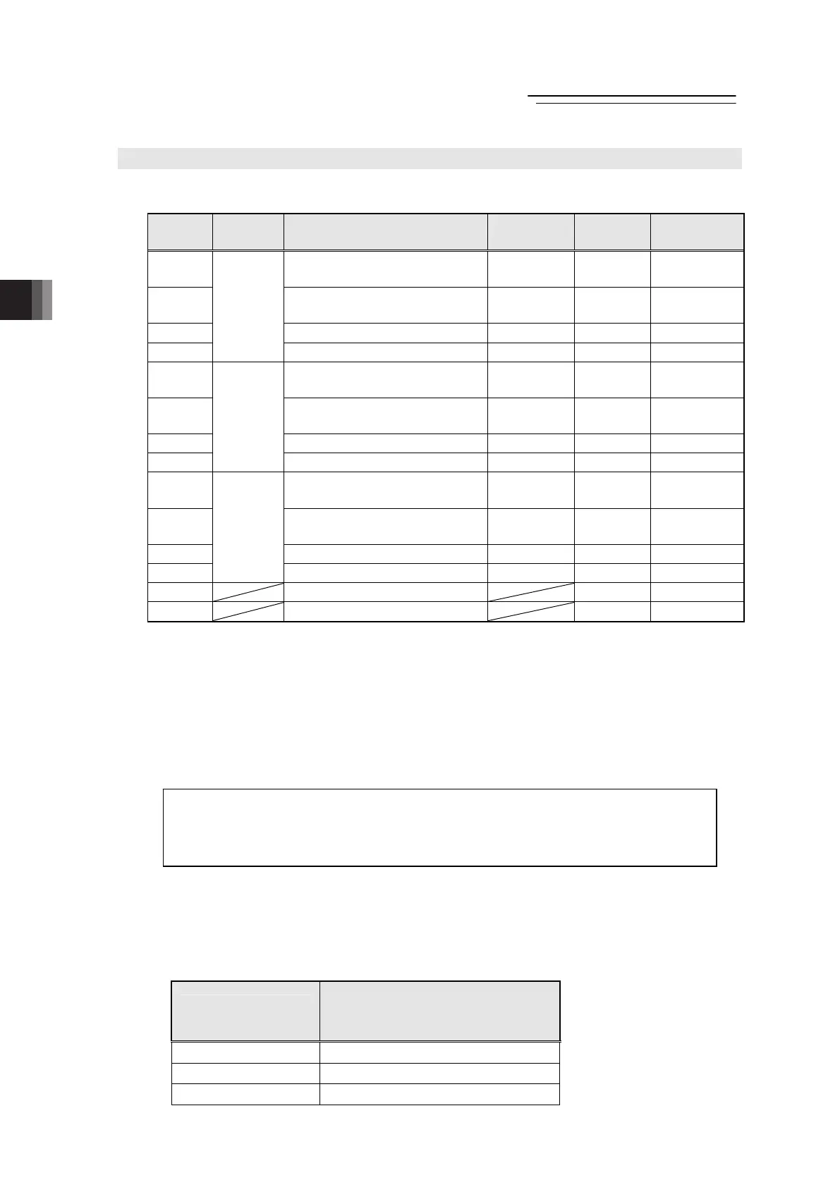Page #182 background image