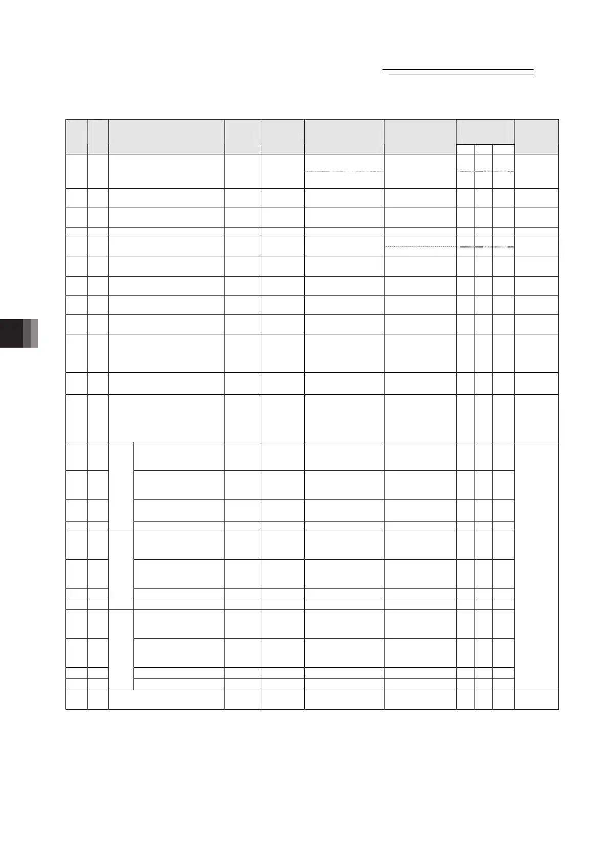 Page #200 background image