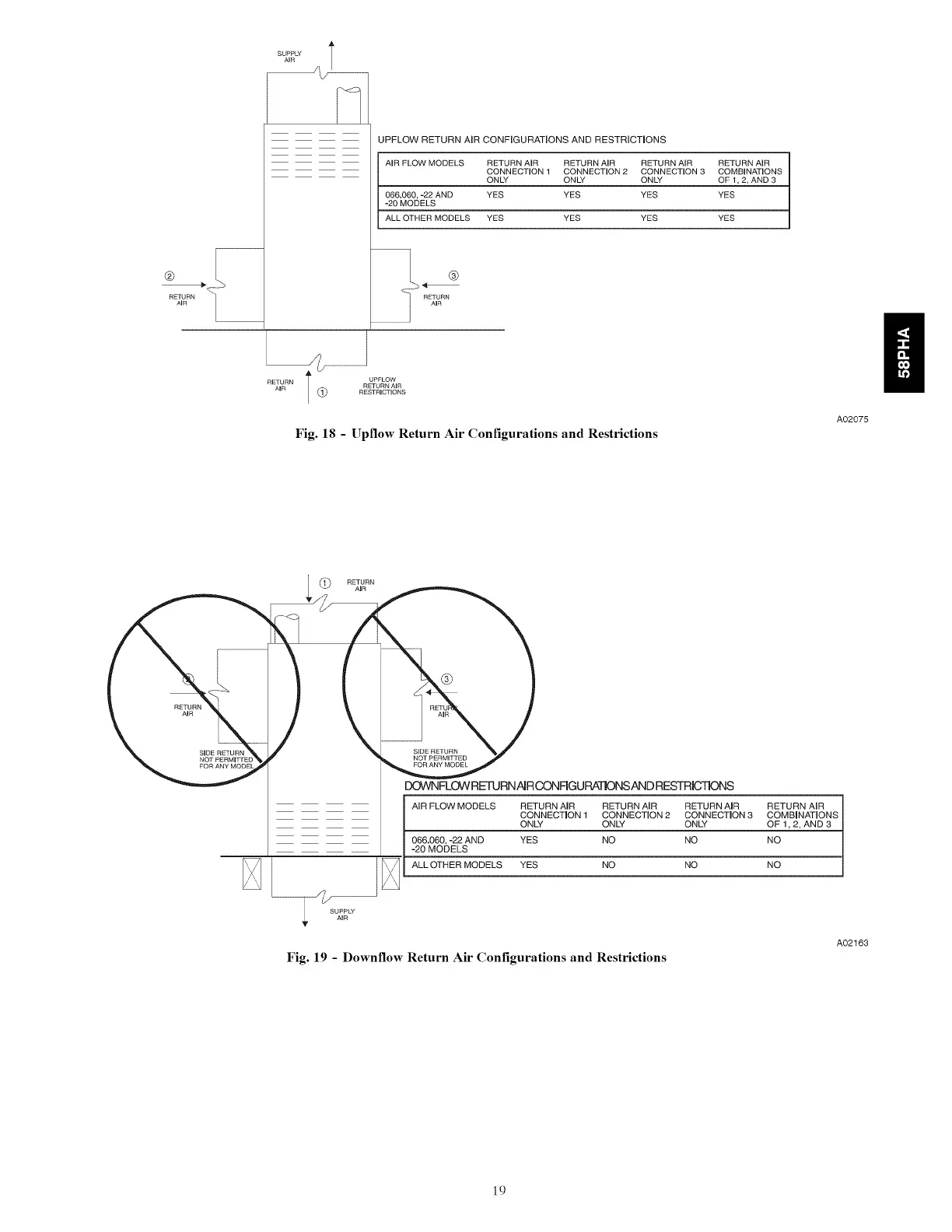Page #19 background image