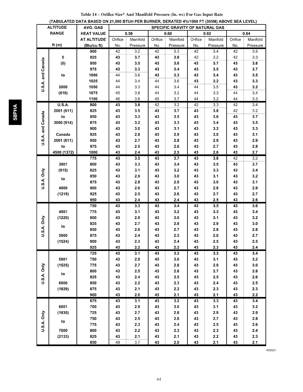 Page #44 background image