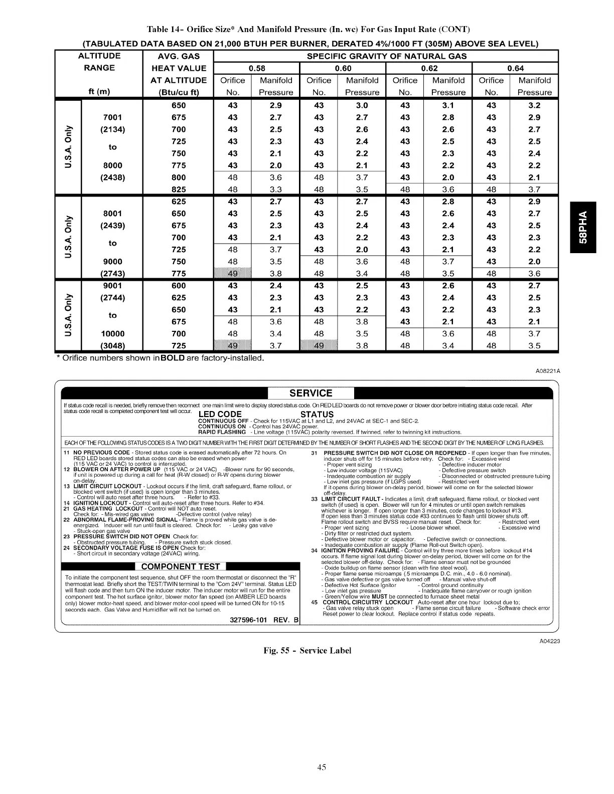 Page #45 background image