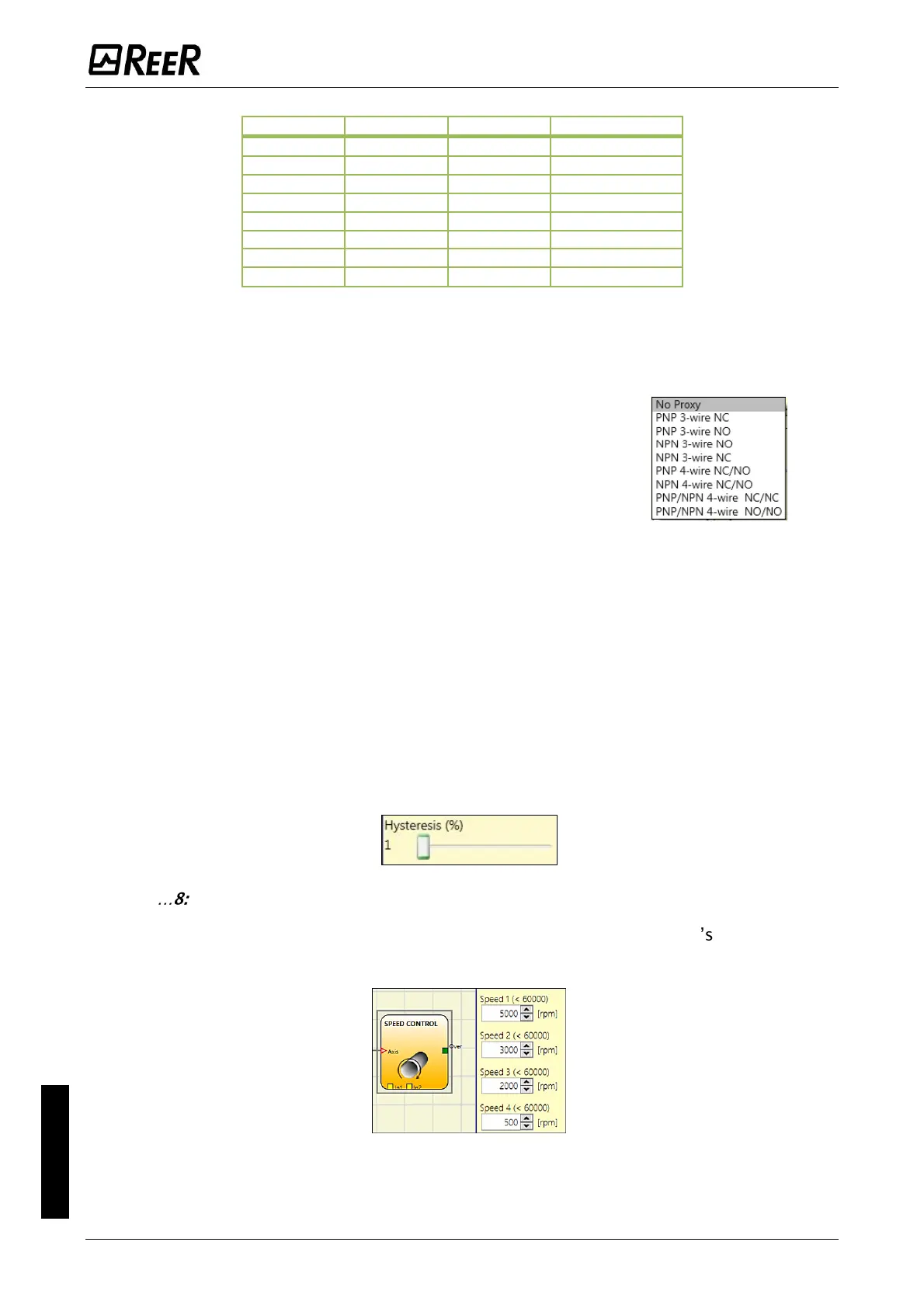 Page #136 background image