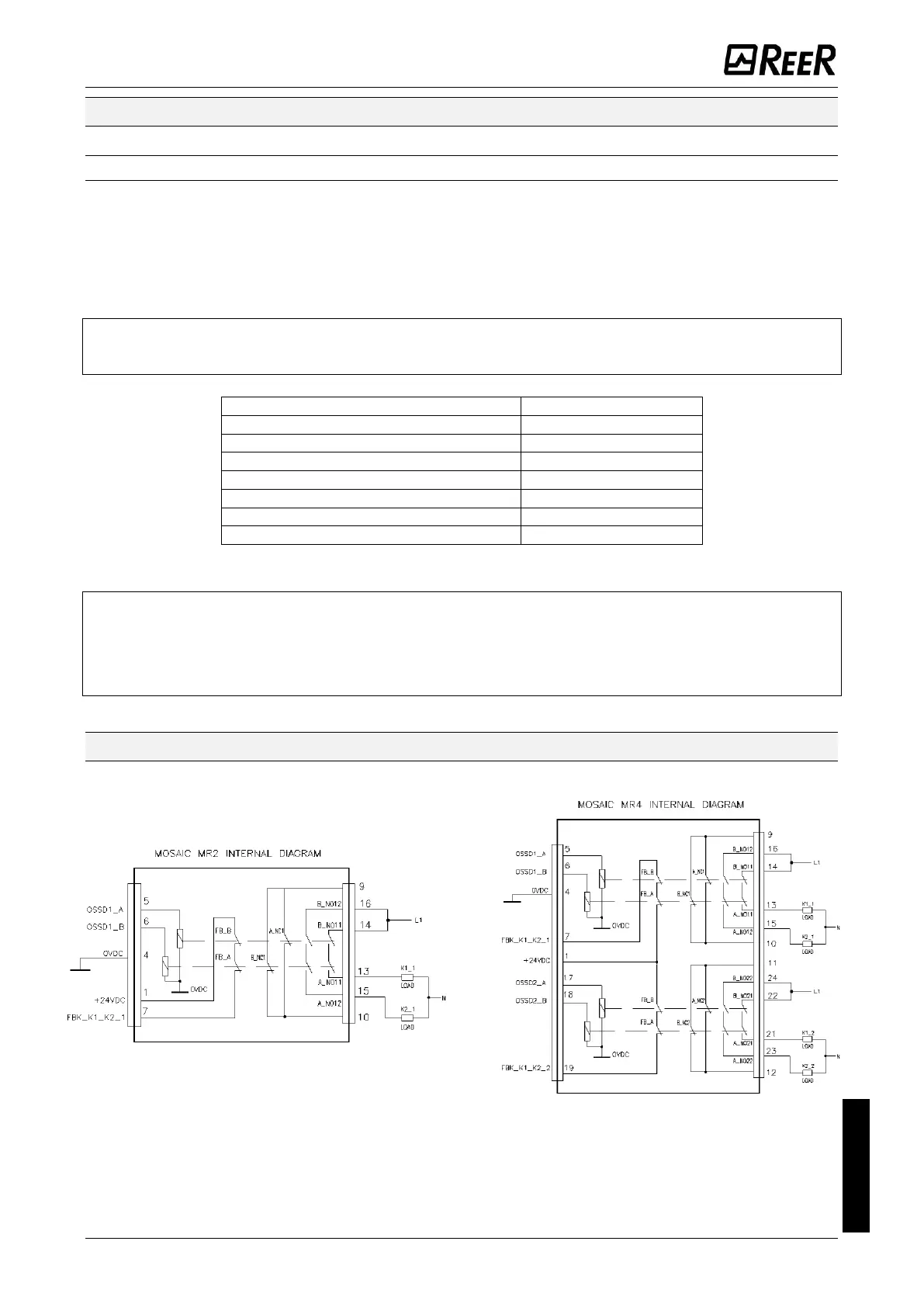 Page #47 background image