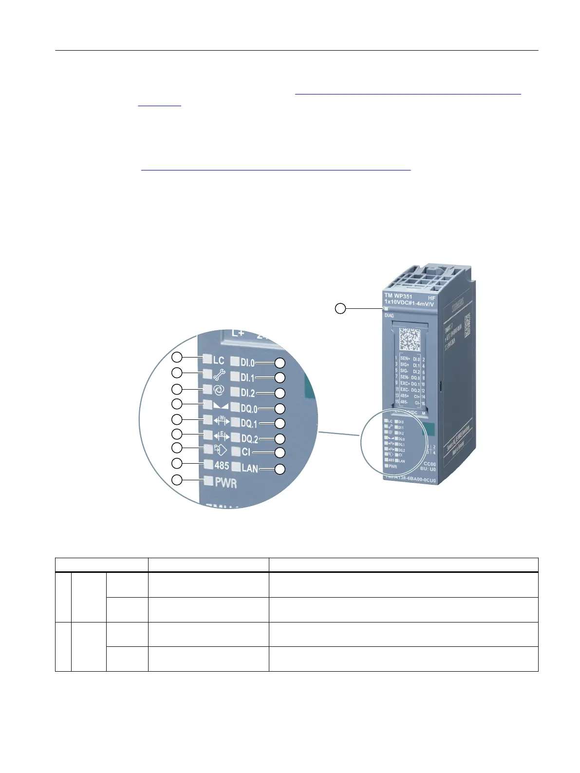 Page #145 background image