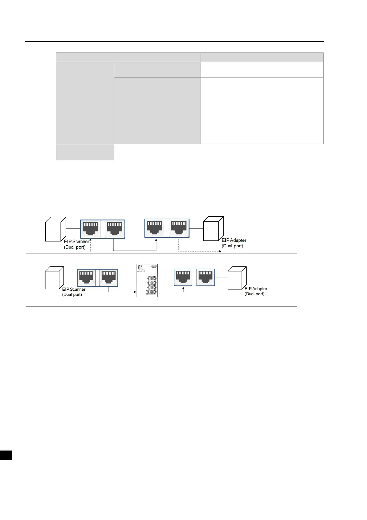 Page #376 background image