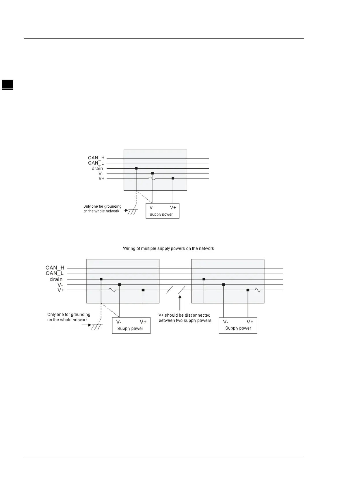 Page #438 background image