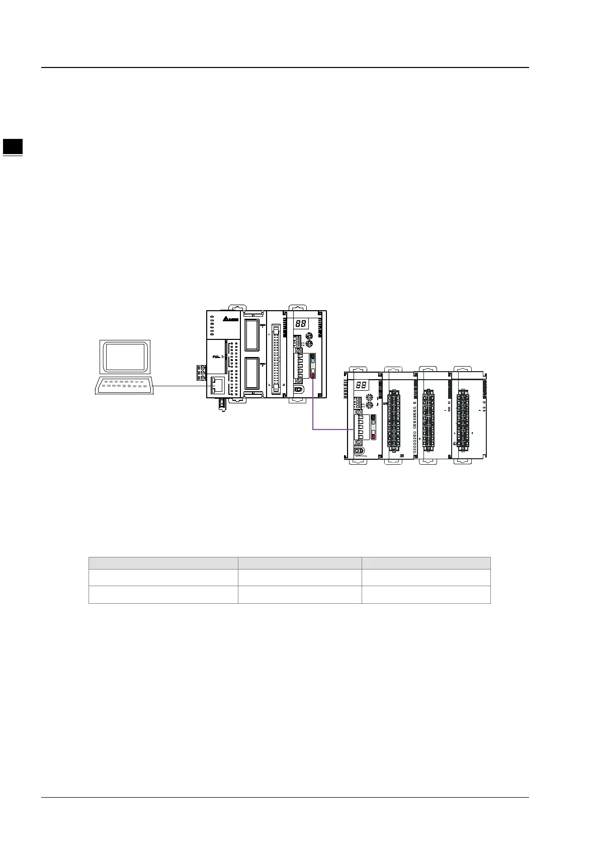 Page #508 background image