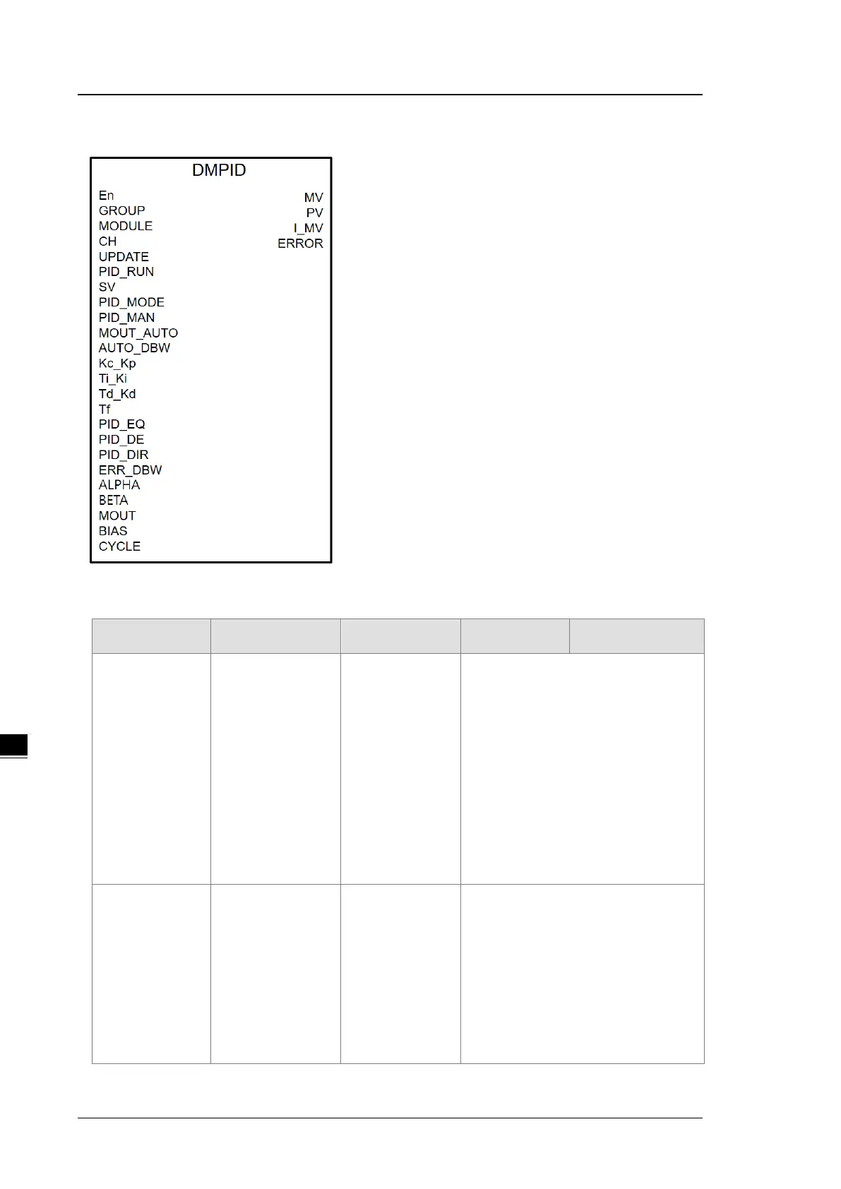Page #216 background image