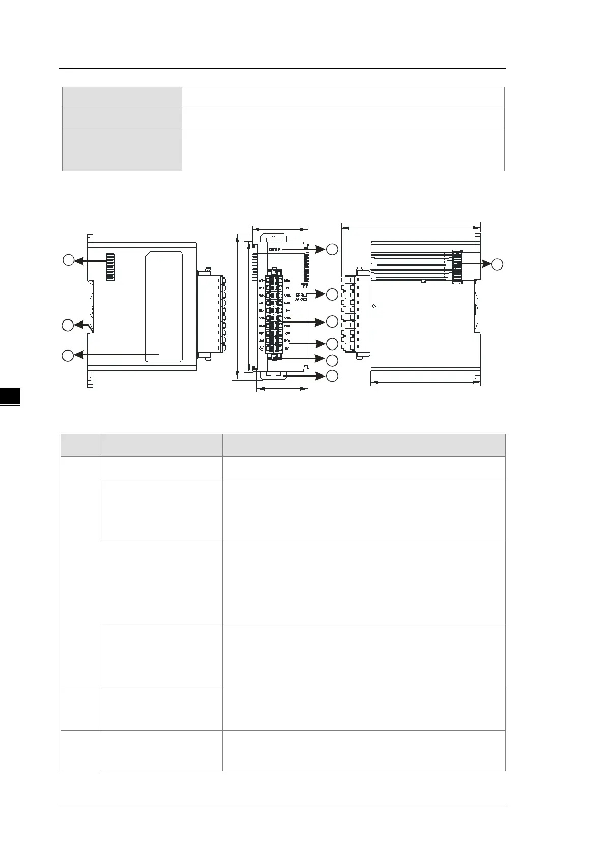 Page #122 background image
