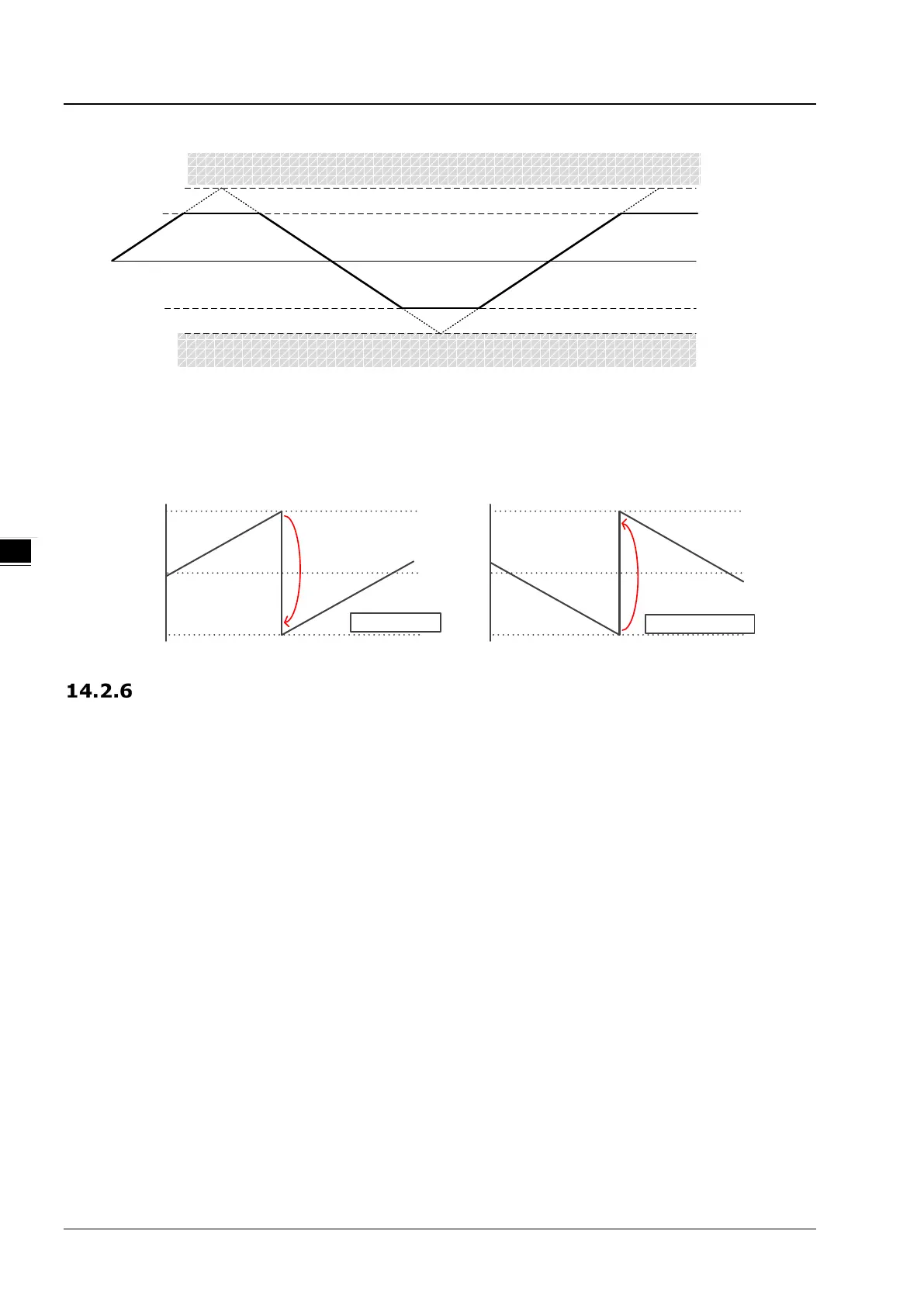Page #610 background image