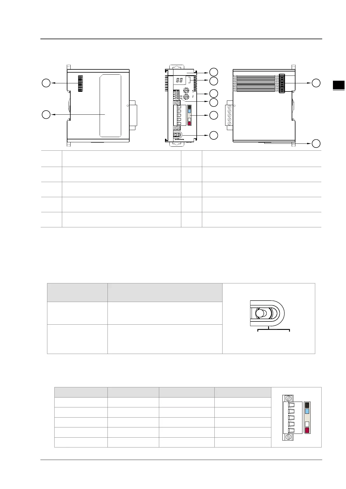 Page #431 background image