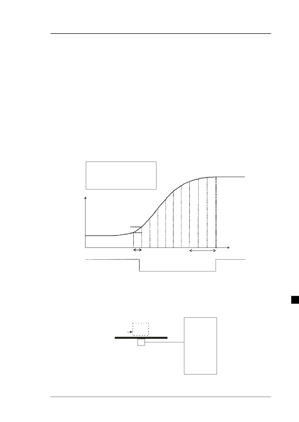 Page #267 background image