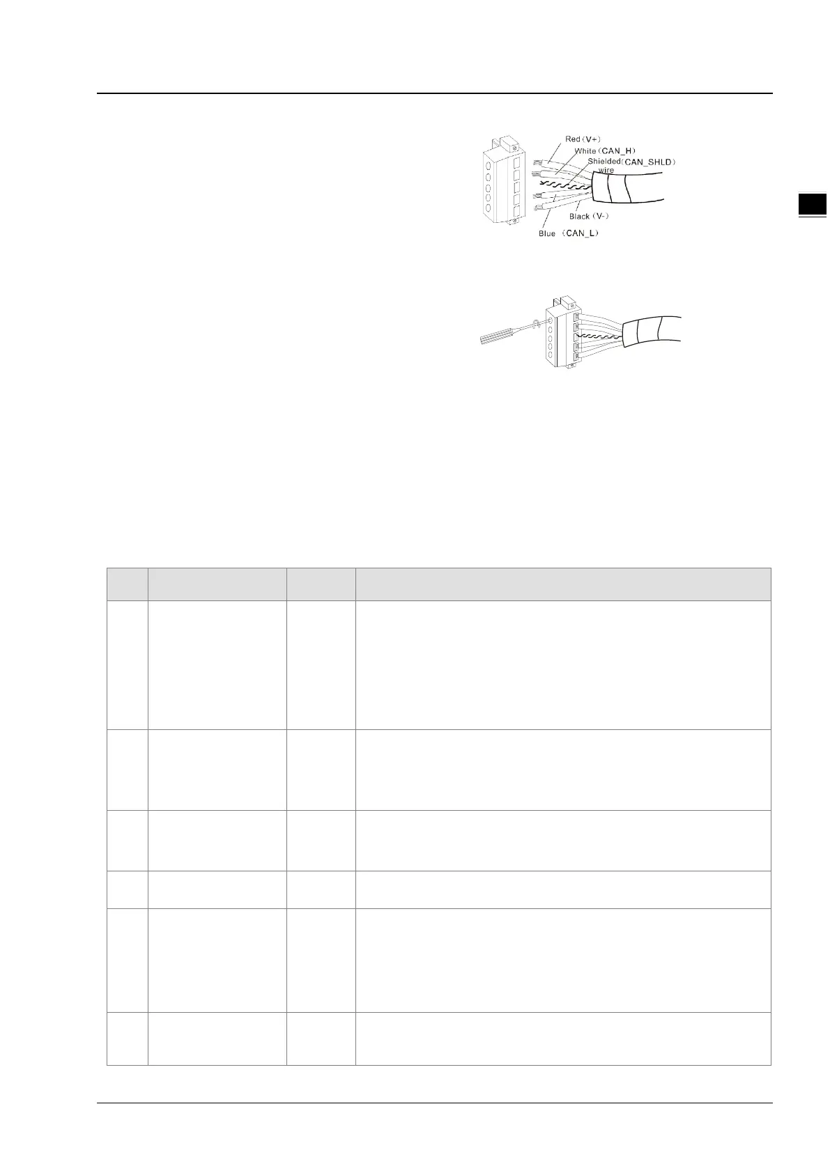 Page #481 background image
