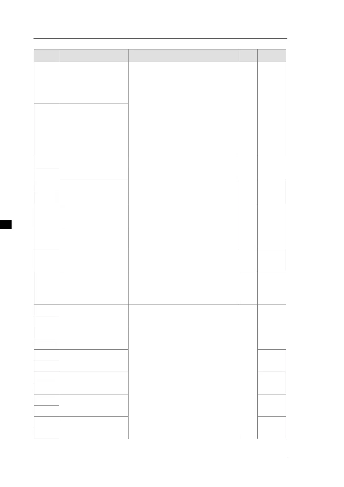 Page #126 background image