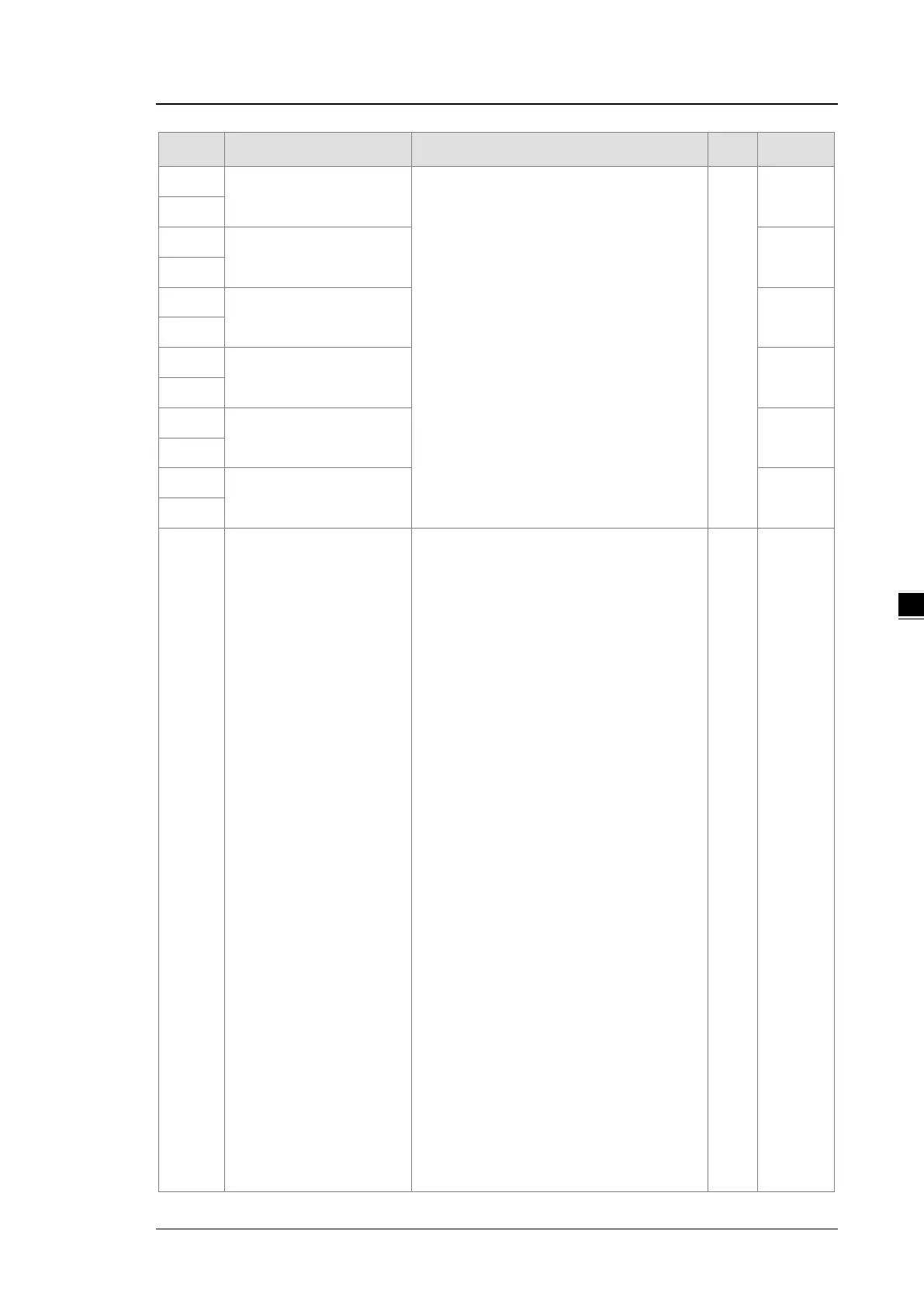 Page #127 background image