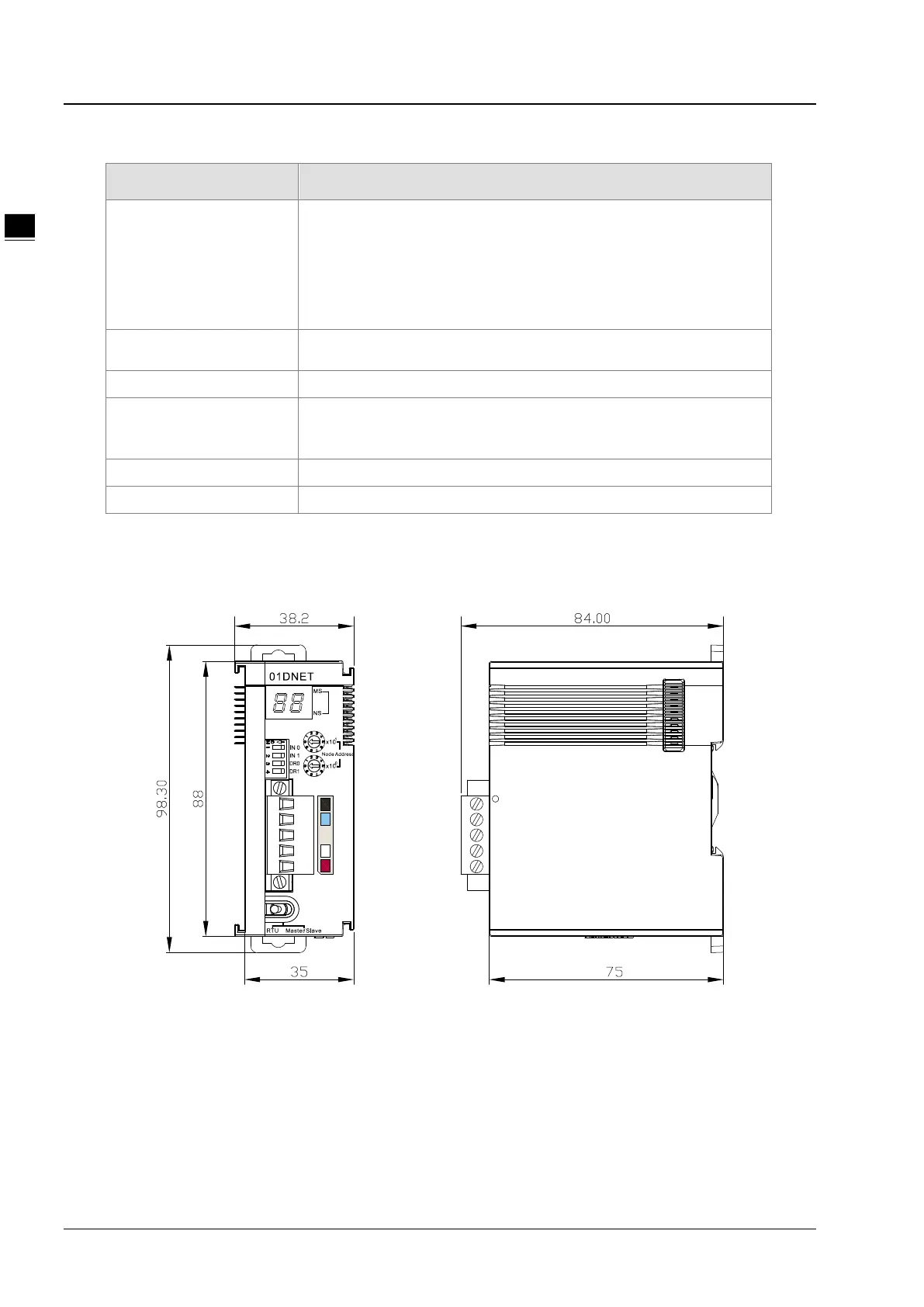 Page #430 background image