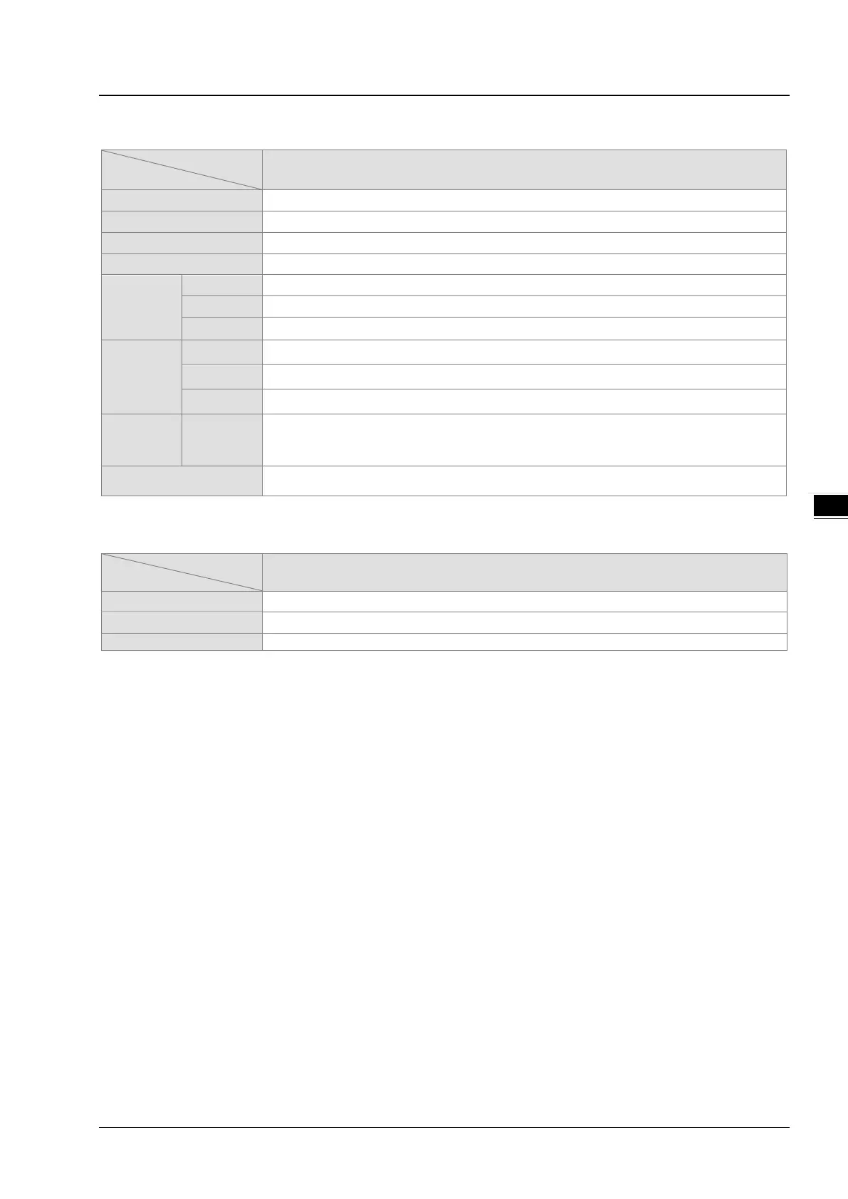 Page #603 background image
