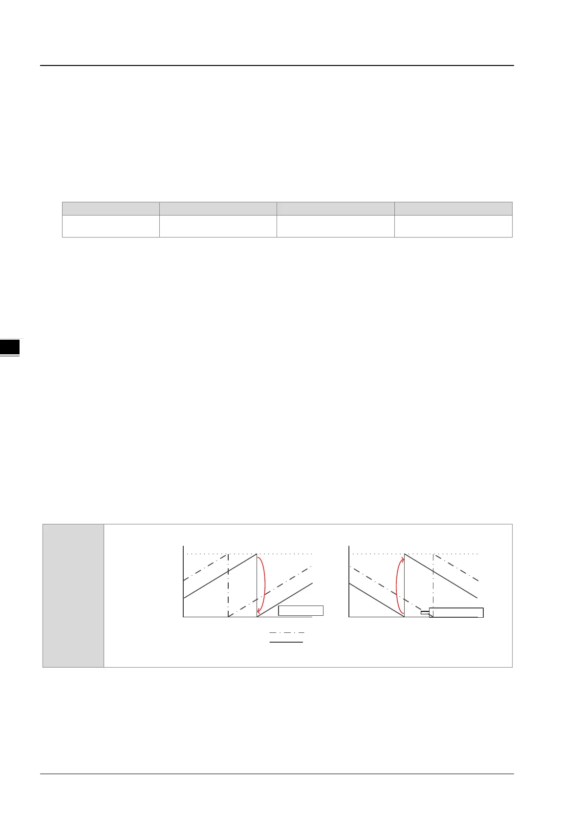 Page #614 background image