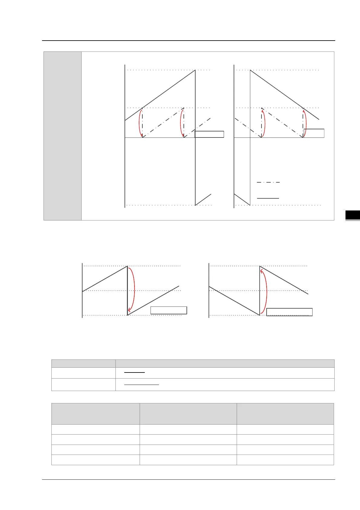 Page #615 background image