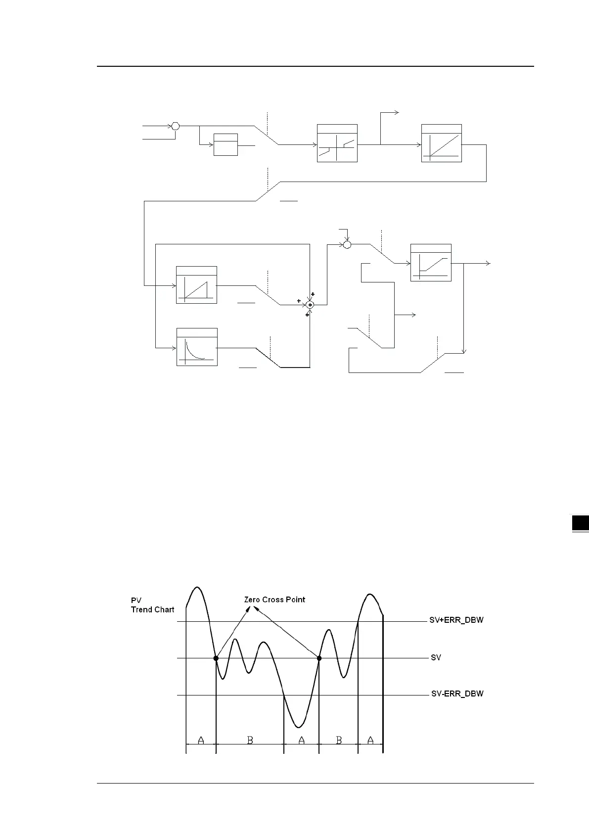 Page #231 background image